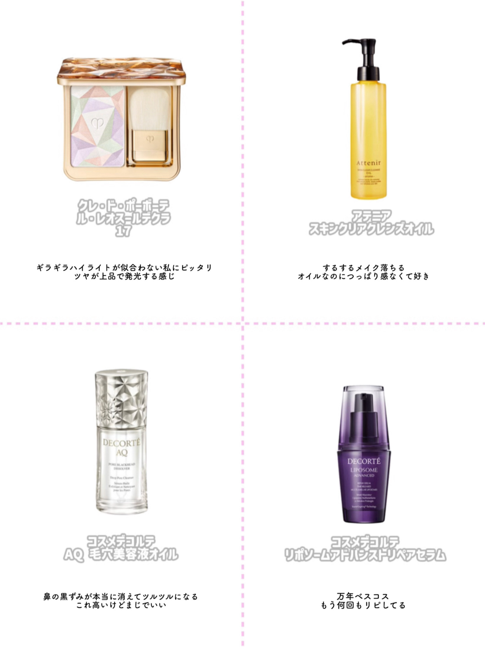 乾燥さん 保湿力スキンケア下地 /乾燥さん/化粧下地を使ったクチコミ（3枚目）