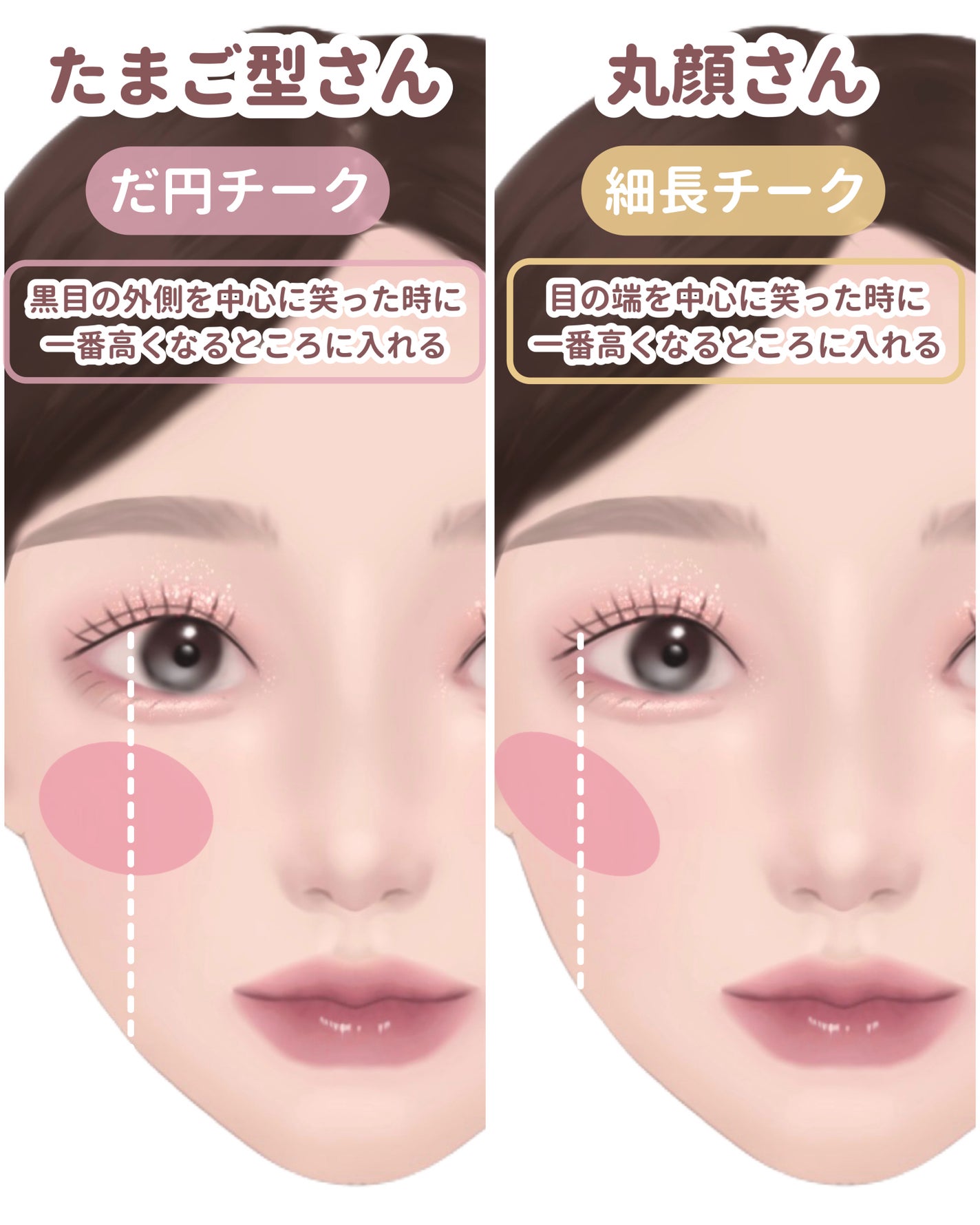 クリームチーク/キャンメイク/ジェル・クリームチークを使ったクチコミ(2枚目)