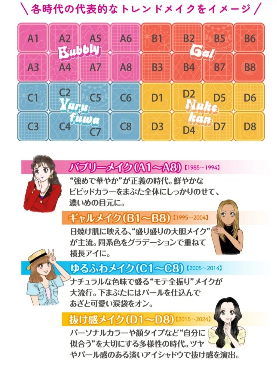 スーパーかわいい!パレット/キャンメイク/アイシャドウを使ったクチコミ(2枚目)