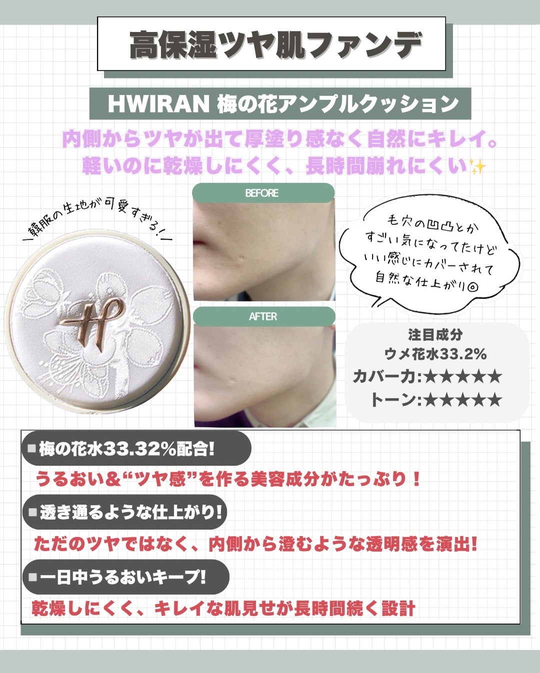 はく|韓流美容男子🧴フォロバ100 on LIPS 「「クッションファンデって厚塗りになりそう…」というイメージを覆..」(3枚目)