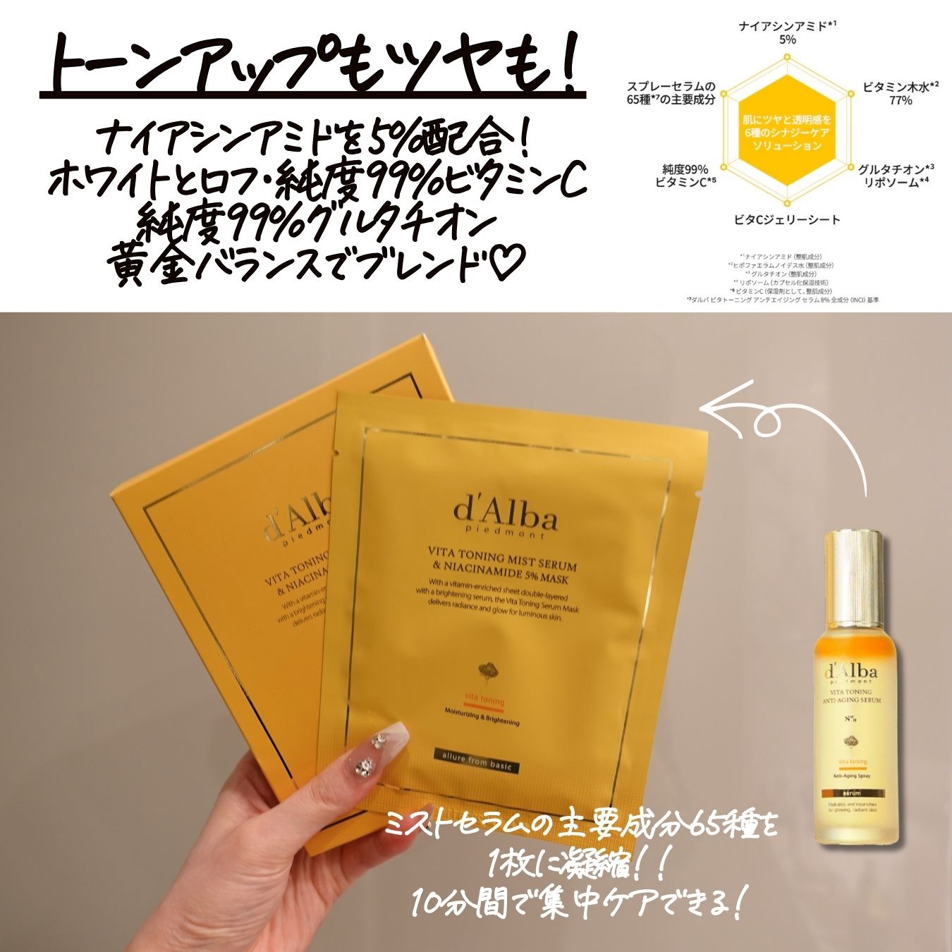 ビタトーニングナイアシンアミド5%マスク/ダルバ/シートマスク・パックを使ったクチコミ（3枚目）