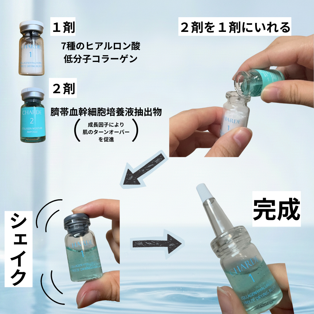 クラウドアンプル 1week キット/CHARDE/美容液を使ったクチコミ（2枚目）