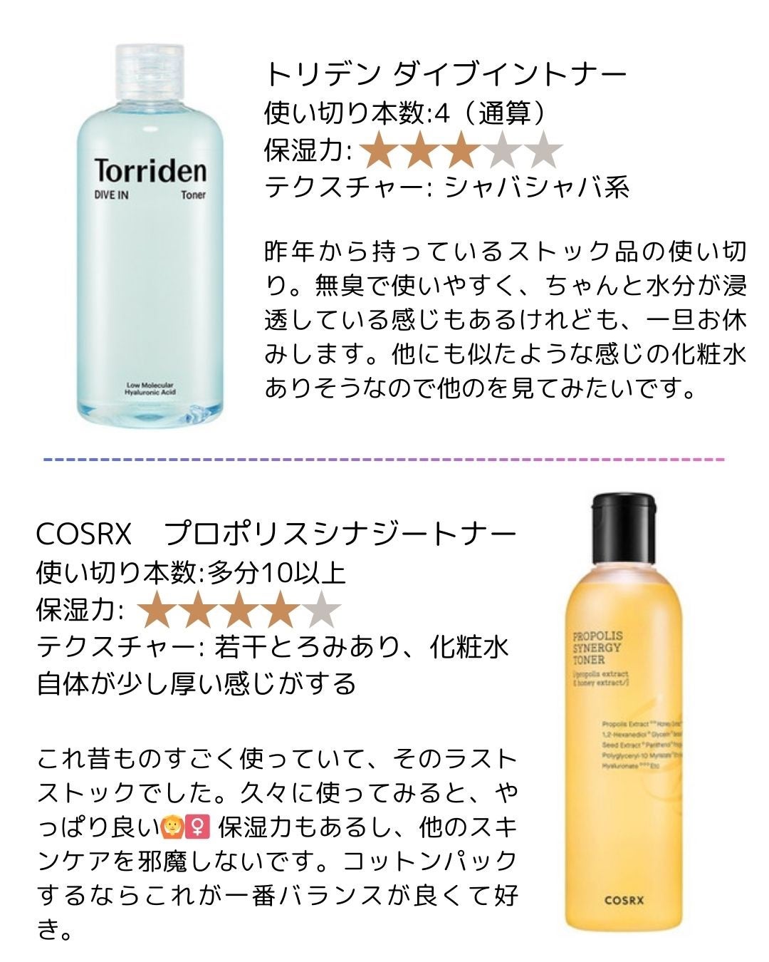 フルフィットプロポリスシナジートナー/COSRX/化粧水を使ったクチコミ(2枚目)