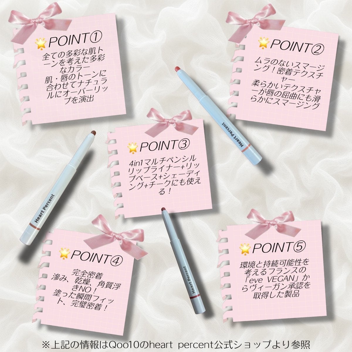 ドットオンムードリップペンシル/Heart Percent/リップライナーを使ったクチコミ（2枚目）