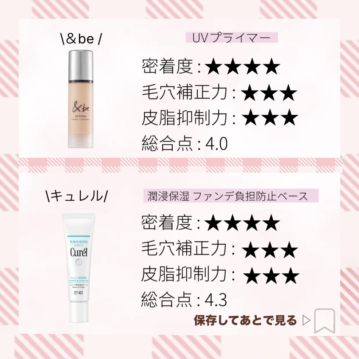 マットシフォン UVホワイトニングベースN/KiSS/化粧下地を使ったクチコミ（2枚目）