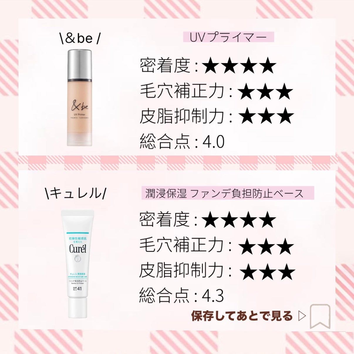 マットシフォン UVホワイトニングベースN/KiSS/化粧下地を使ったクチコミ(2枚目)