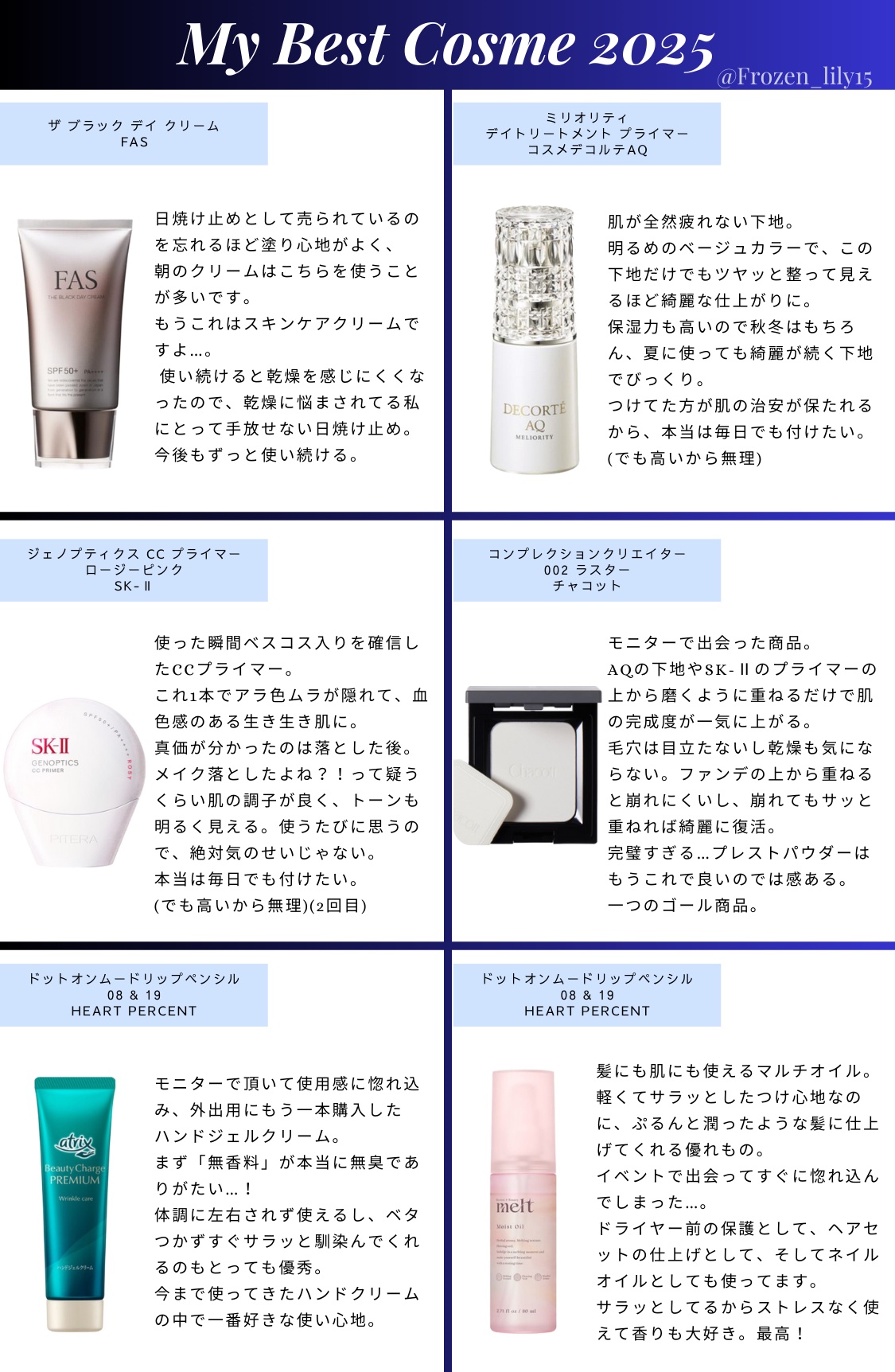 AQ ミリオリティ デイトリートメント プライマー/DECORTÉ/化粧下地を使ったクチコミ（2枚目）