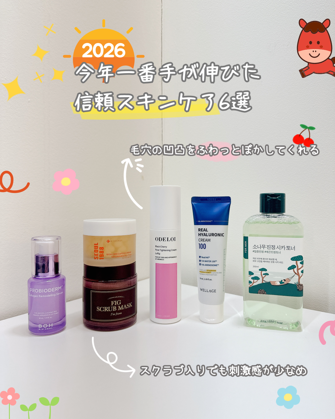 プロバイオダーム™ コラーゲンリモデリングセラム/BIOHEAL BOH/美容液を使ったクチコミ（1枚目）