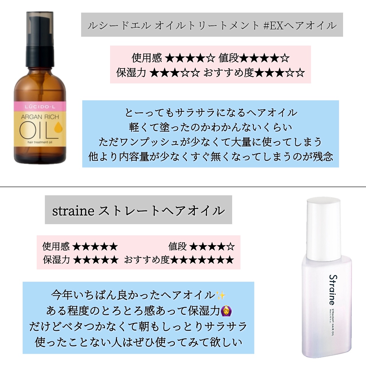 オイルトリートメント #EXヘアオイル/ルシードエル/ヘアオイルを使ったクチコミ（3枚目）