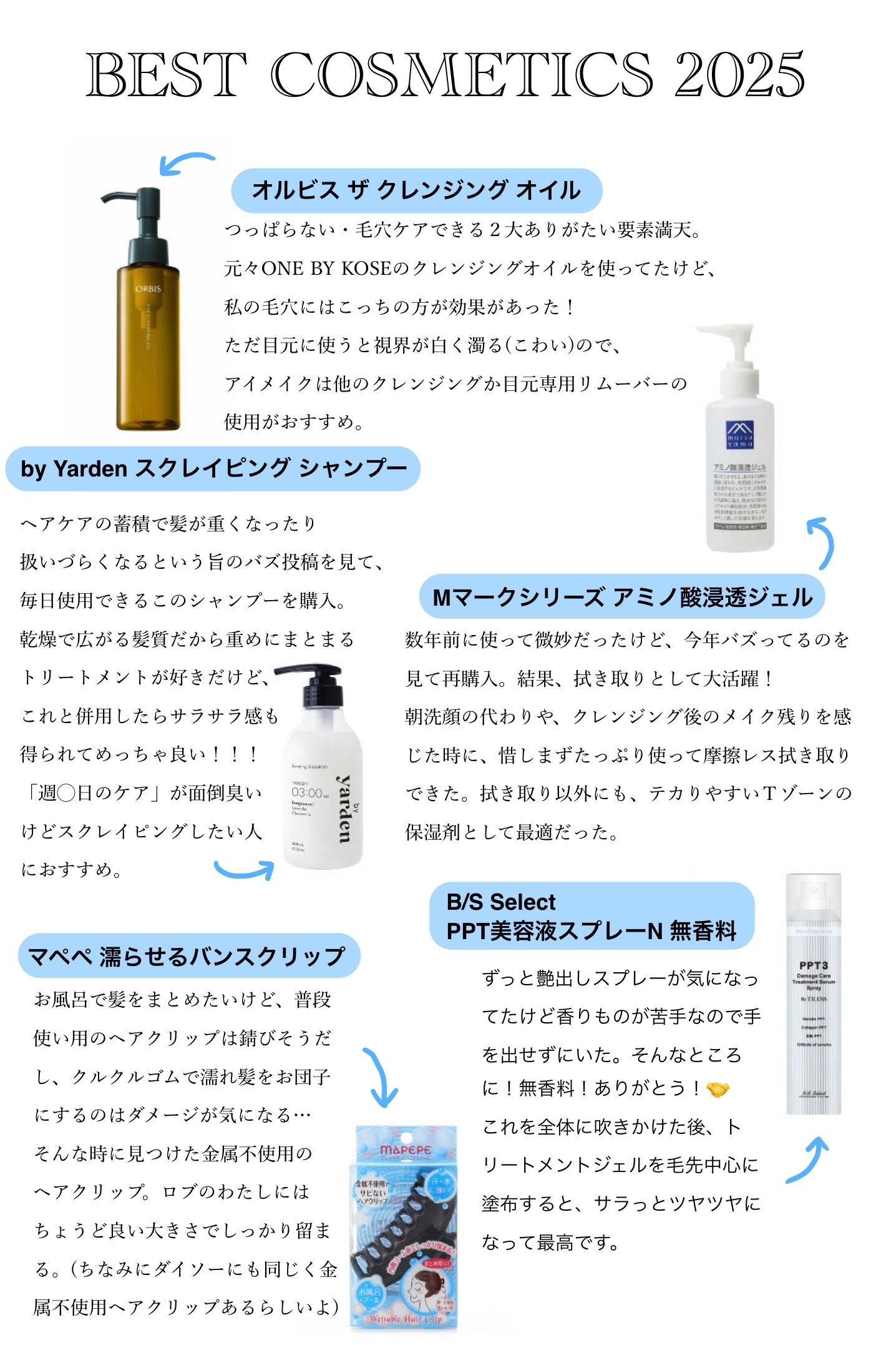 B/S Select PPT美容液スプレーN 無香料/B/S Select/ヘアスプレーを使ったクチコミ（2枚目）