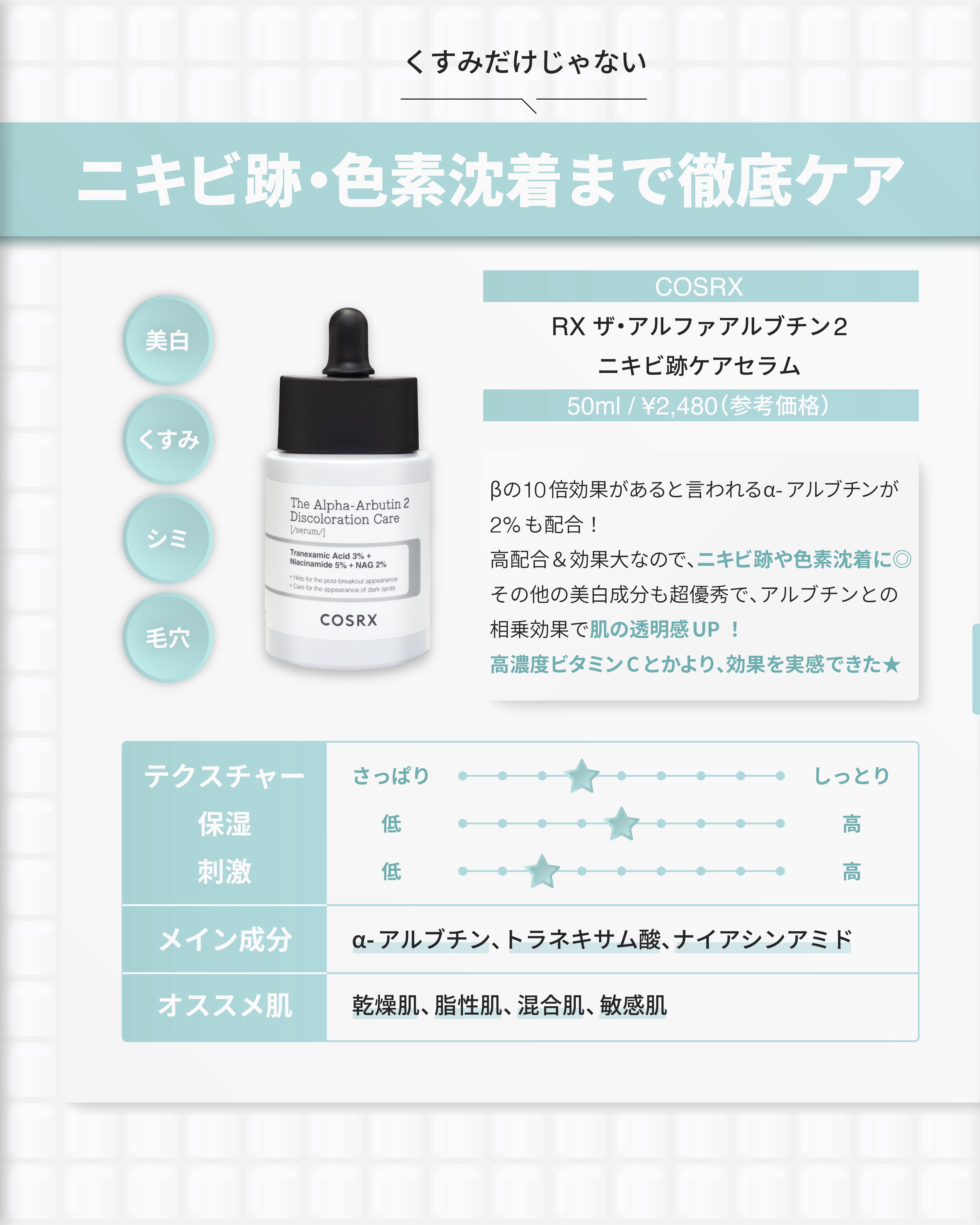 MEDICUBE コウジ酸ビタナイアシンセラムのクチコミ「＼2025年下半期ベスコス✨／
「イチオシ美容液」7選を大公開！

くすみ・毛穴・ニキビ跡・乾.....」（3枚目）