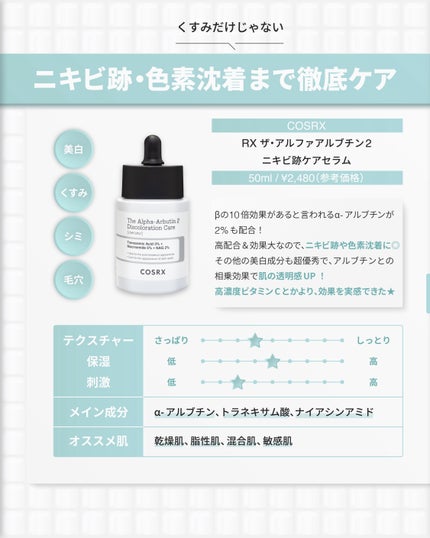 MEDICUBE コウジ酸ビタナイアシンセラムのクチコミ「\2025年下半期ベスコス✨/
「イチオシ美容液」7選を大公開!
くすみ・毛穴・ニキビ跡・乾.....」(3枚目)