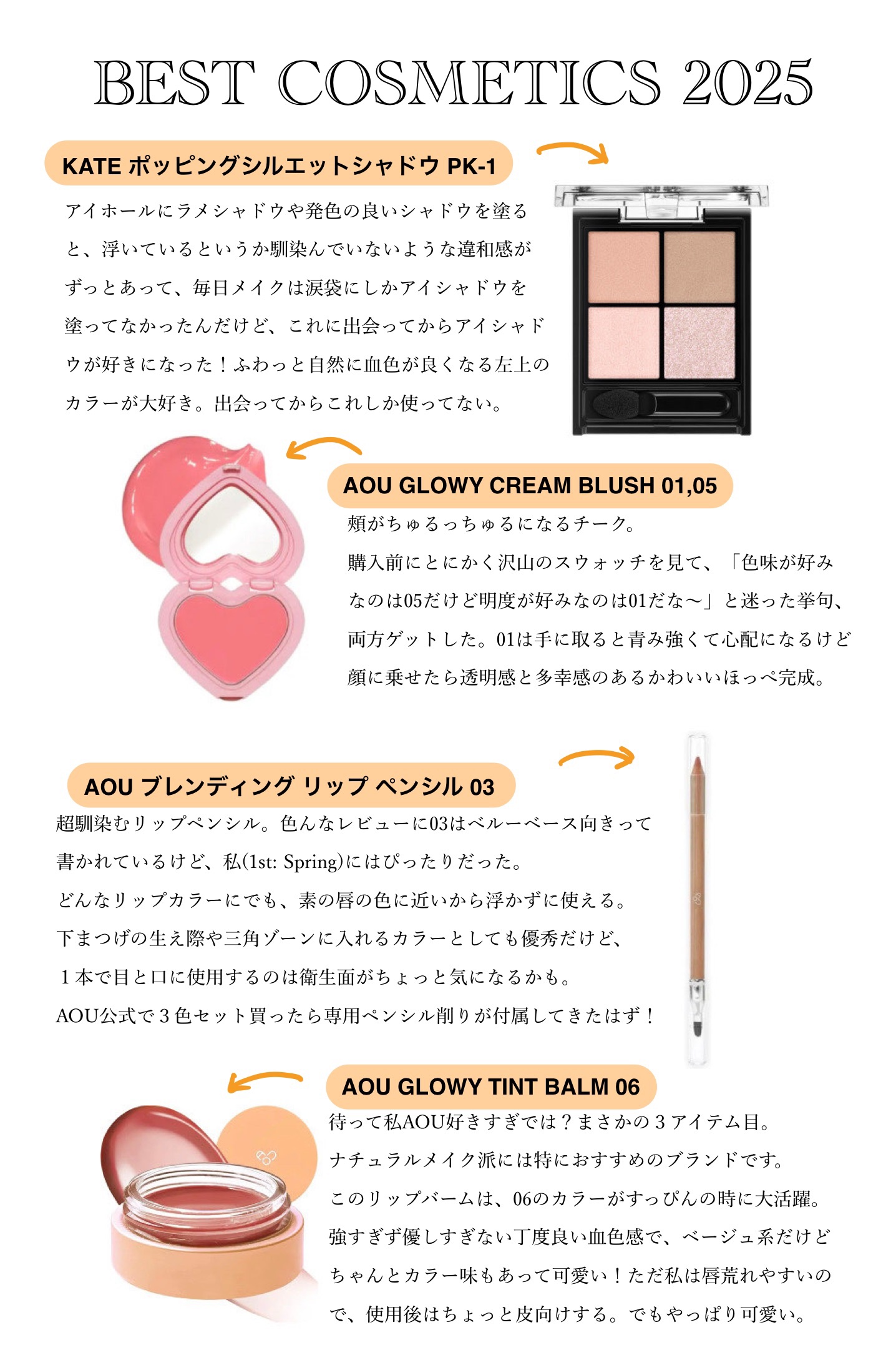 B/S Select PPT美容液スプレーN 無香料/B/S Select/ヘアスプレーを使ったクチコミ（3枚目）