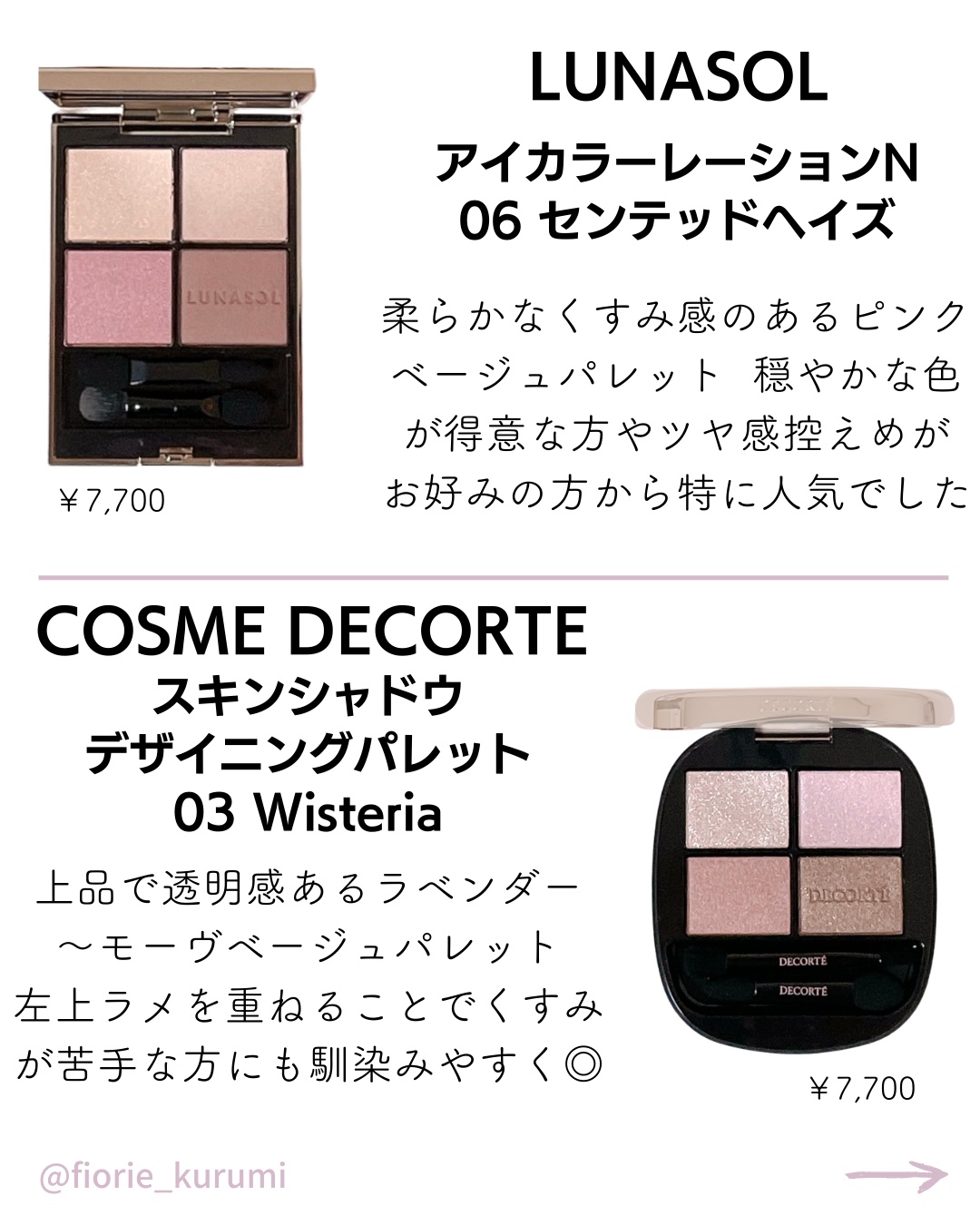 RMK デューイーメルト リップカラー/RMK/口紅を使ったクチコミ（2枚目）