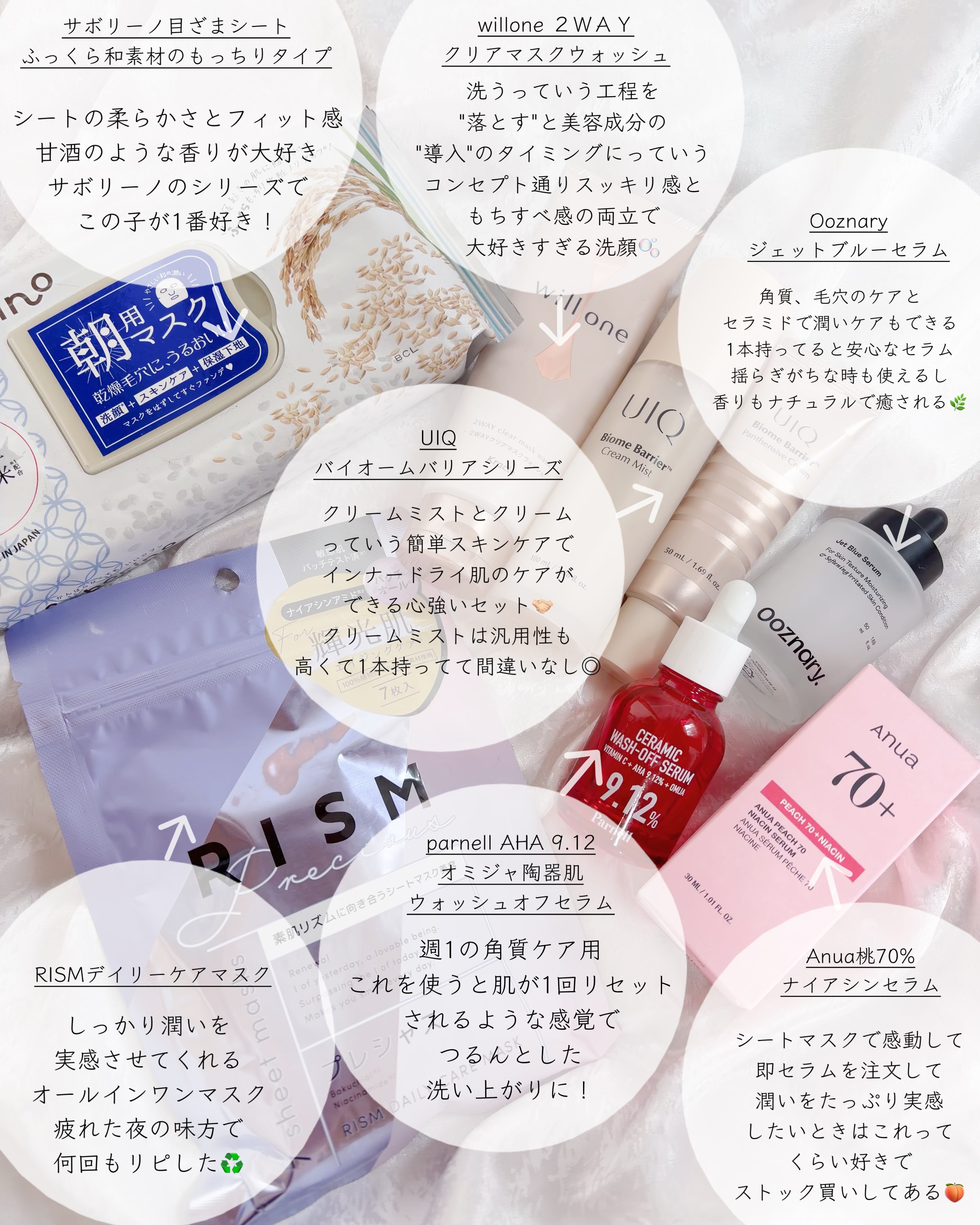 ダルバ ウォータフル トーンアップ サンクリーム(パープル)/ダルバ/日焼け止めクリームを使ったクチコミ（2枚目）