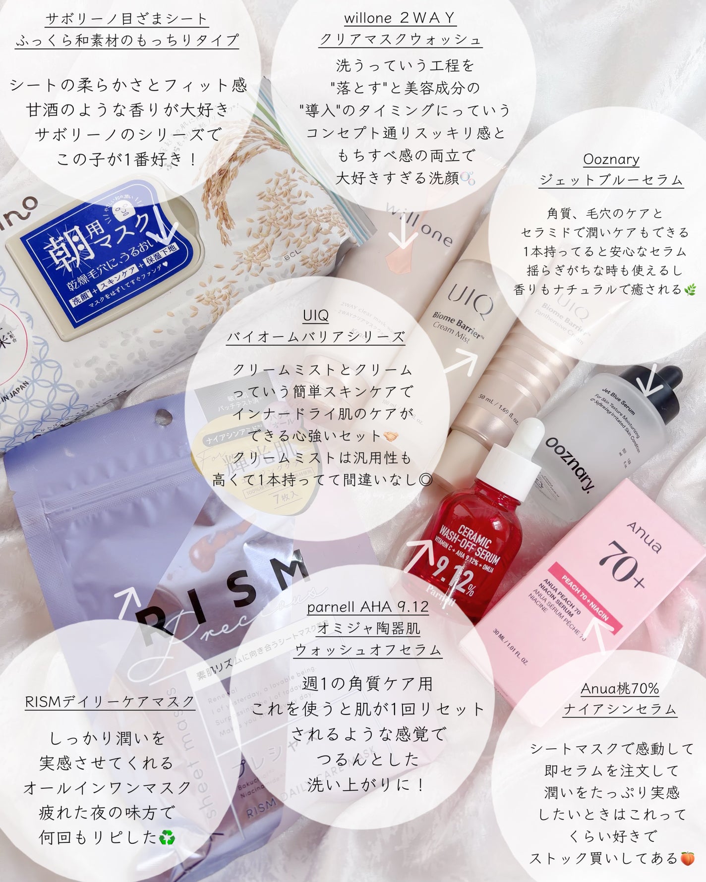 ダルバ ウォータフル トーンアップ サンクリーム(パープル)/ダルバ/日焼け止めクリームを使ったクチコミ(2枚目)