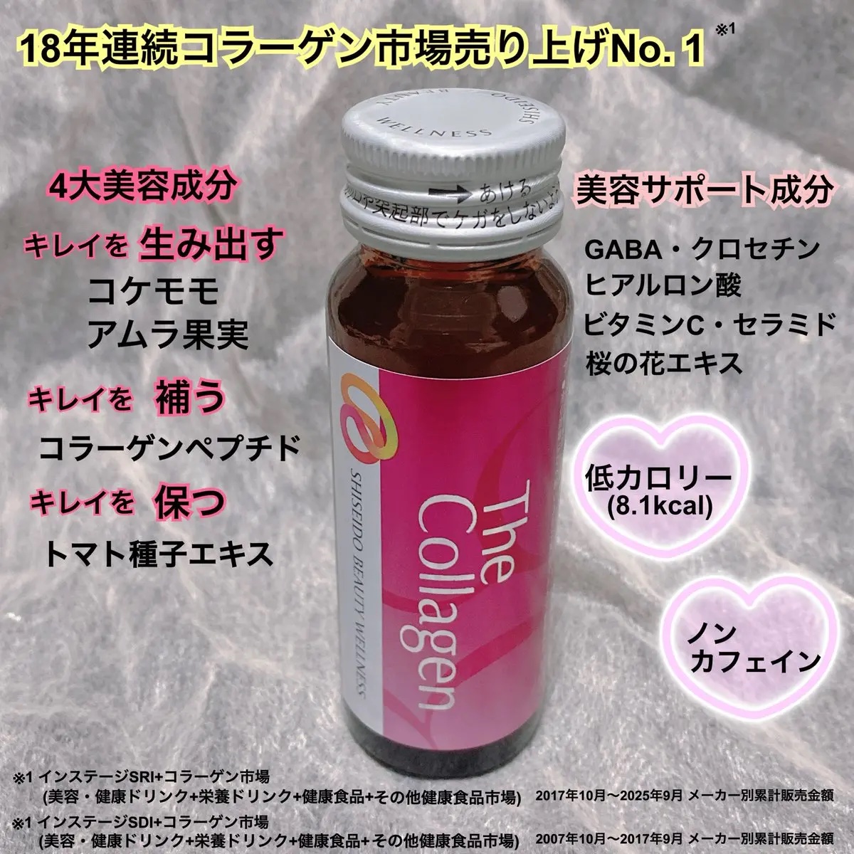 ザ・コラーゲン　＜ドリンク＞ /ザ・コラーゲン/美容ドリンクを使ったクチコミ（2枚目）