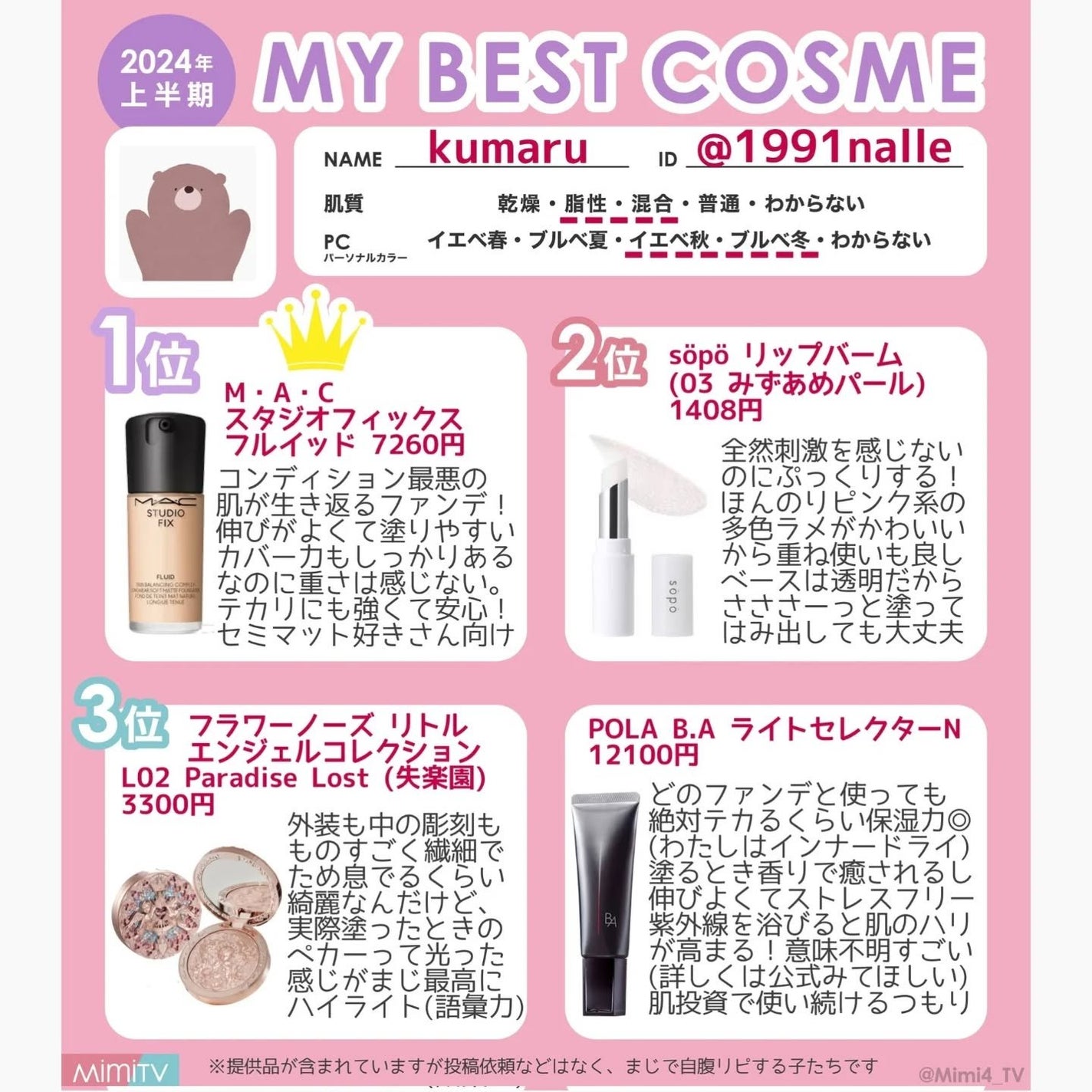 ððžððžð§ž on LIPS ã2025幎#ãã€ãã¹ã³ã¹Â·Í·ðâžâžâ¡6æ ããå
šç¶è¶³ããªãã..ãïŒ4æç®ïŒ