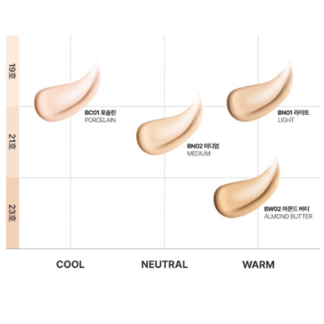 スキンカバーBBクリーム/TFIT/BBクリームを使ったクチコミ(4枚目)