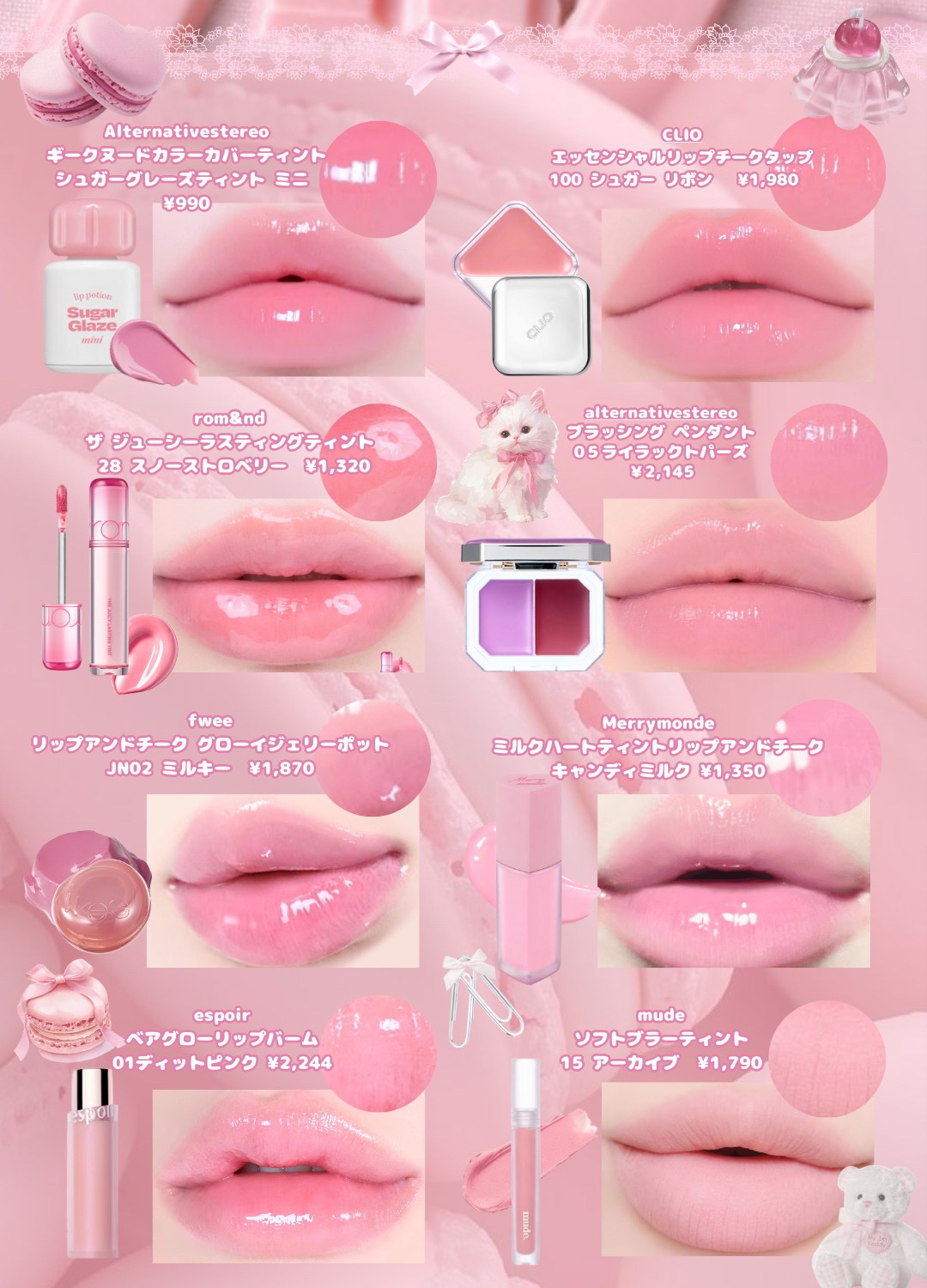 ムードブラーリップペンシル/dasique/リップライナーを使ったクチコミ（2枚目）