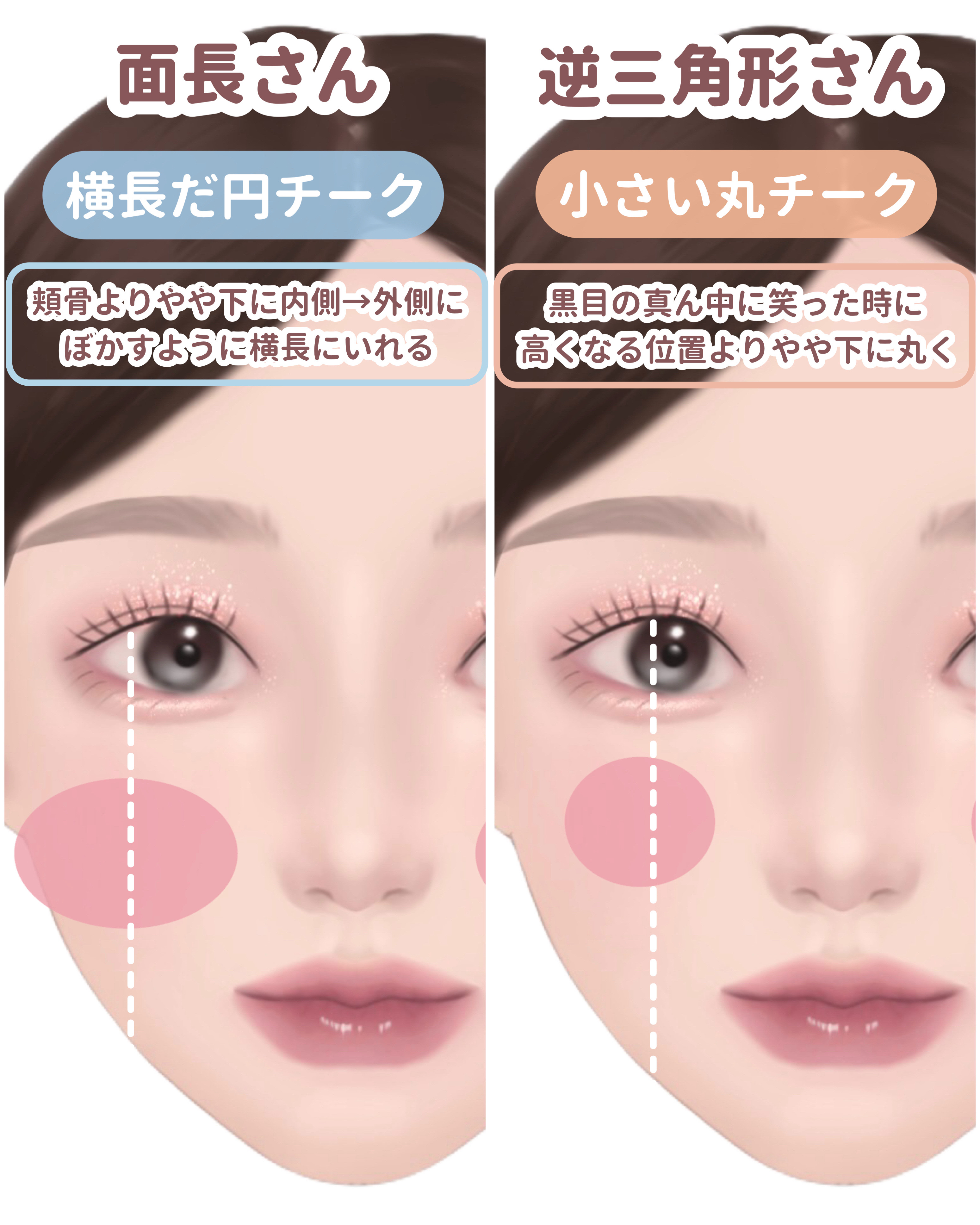 デュアルチーク/2aN/パウダーチークを使ったクチコミ（3枚目）