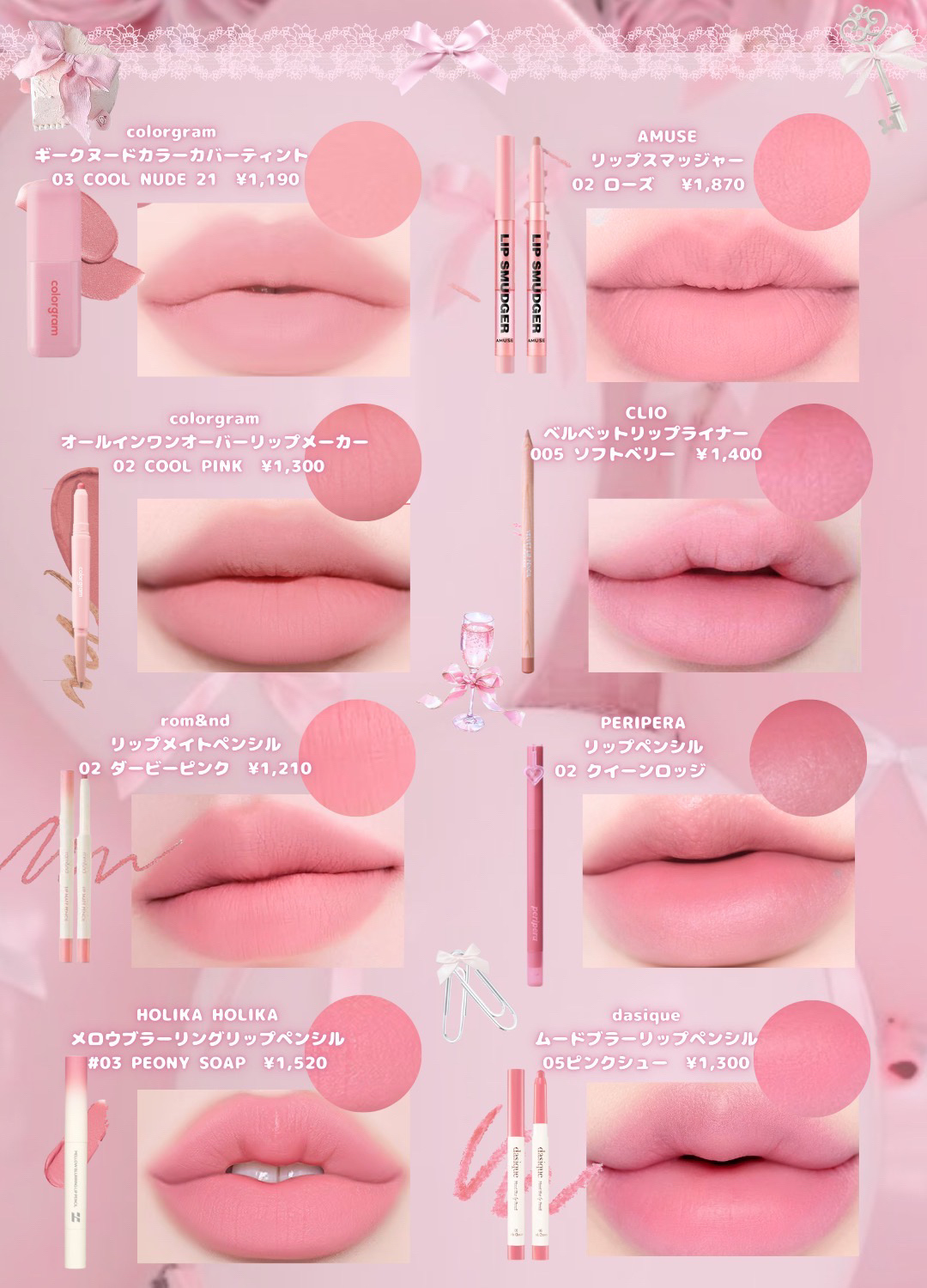 ムードブラーリップペンシル/dasique/リップライナーを使ったクチコミ（3枚目）