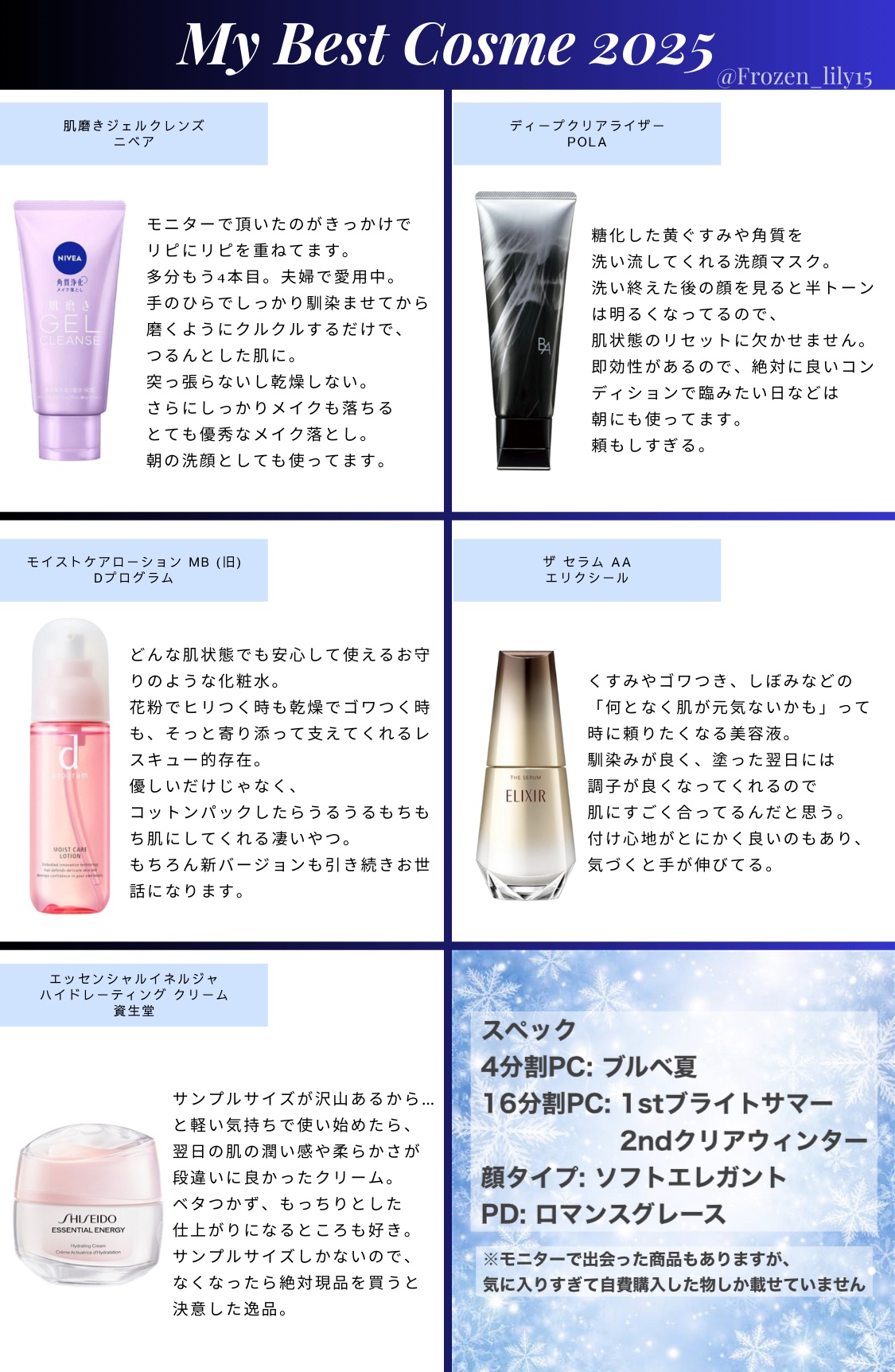 AQ ミリオリティ デイトリートメント プライマー/DECORTÉ/化粧下地を使ったクチコミ（1枚目）