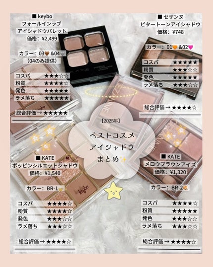 KEYBO FALL IN LOVE SHADOW PALETTE/keybo/アイシャドウパレットを使ったクチコミ(8枚目)