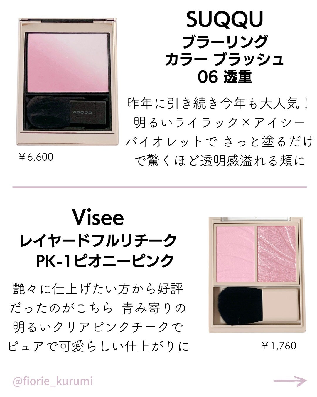 チーク ポップ/CLINIQUE/パウダーチークを使ったクチコミ(5枚目)