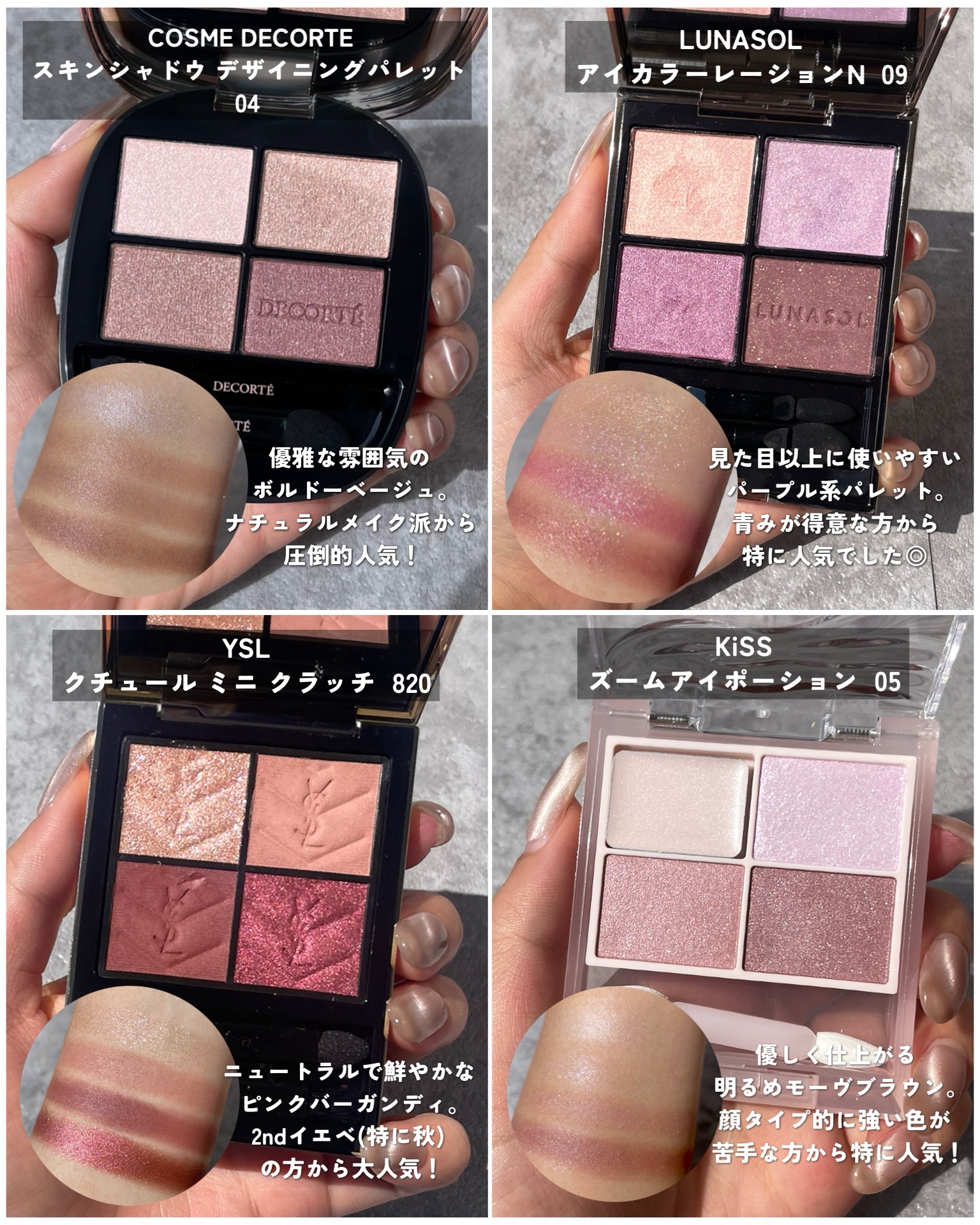 クチュール ミニ クラッチ/YVES SAINT LAURENT BEAUTE/アイシャドウパレットを使ったクチコミ（2枚目）