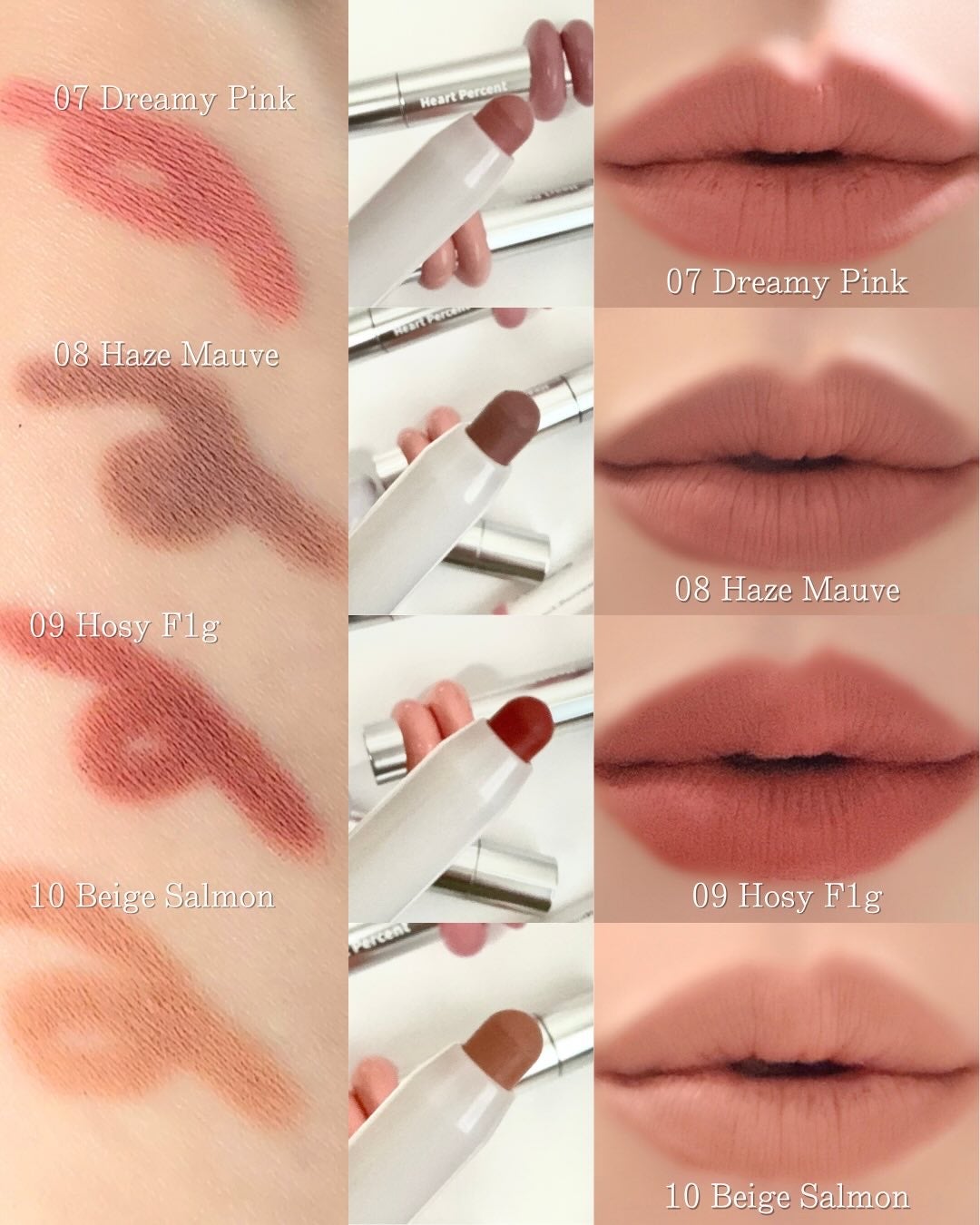 ドットオンムードワンウェイグロイティント/Heart Percent/リップティントを使ったクチコミ(3枚目)