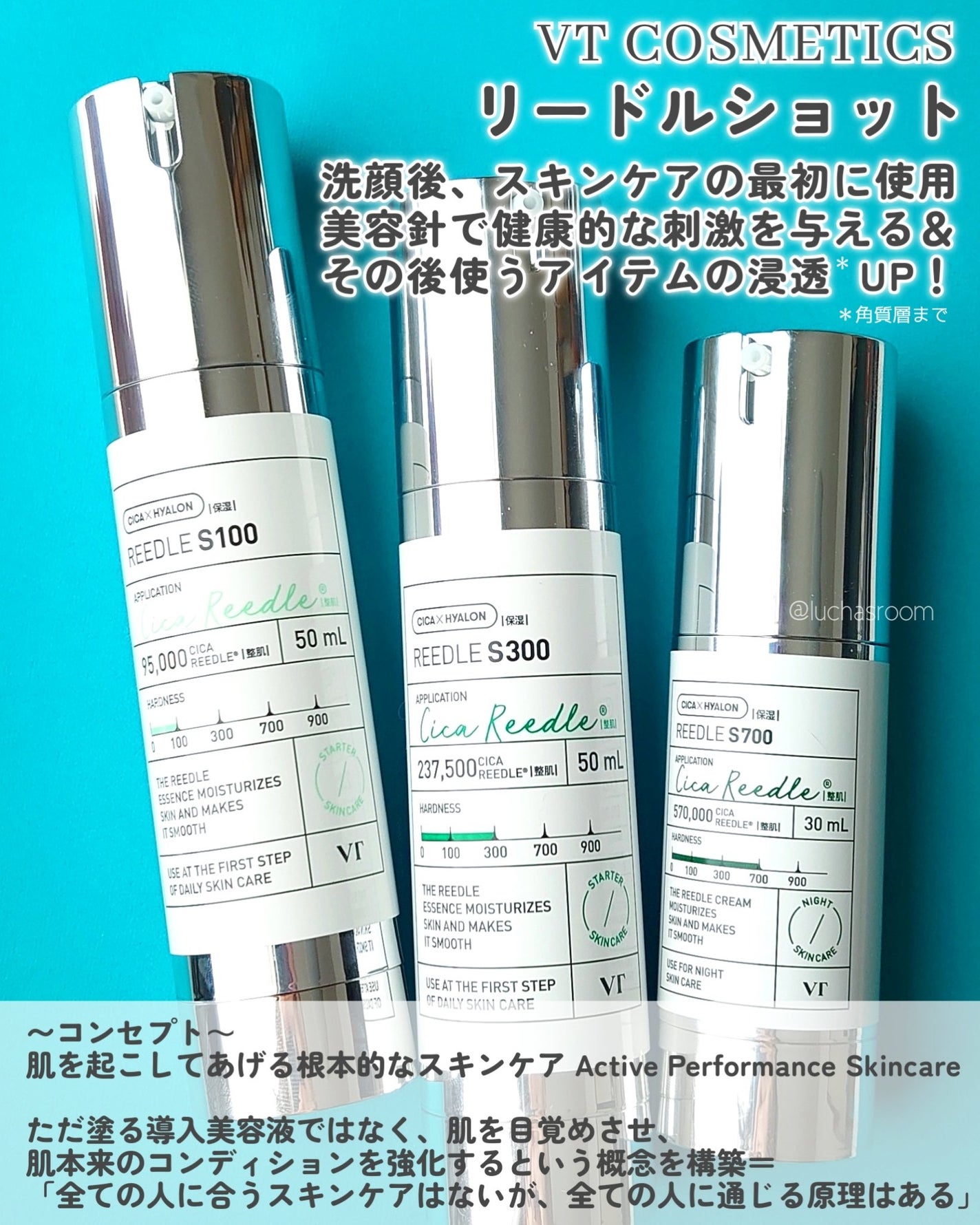 リードルショット100/VT/美容液を使ったクチコミ(2枚目)