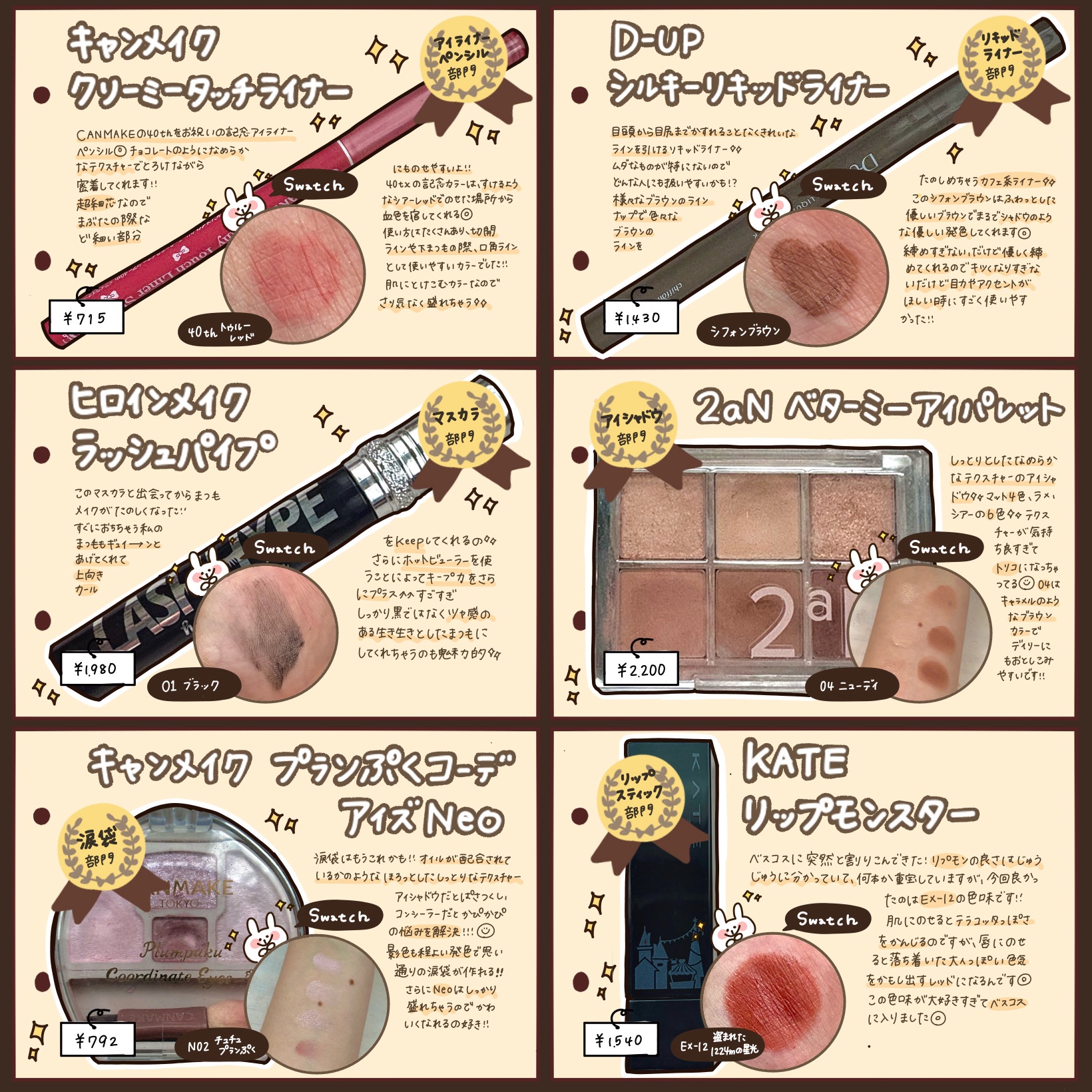 ブラシ付きアイブロウ繰り出し/CEZANNE/アイブロウペンシルを使ったクチコミ（3枚目）