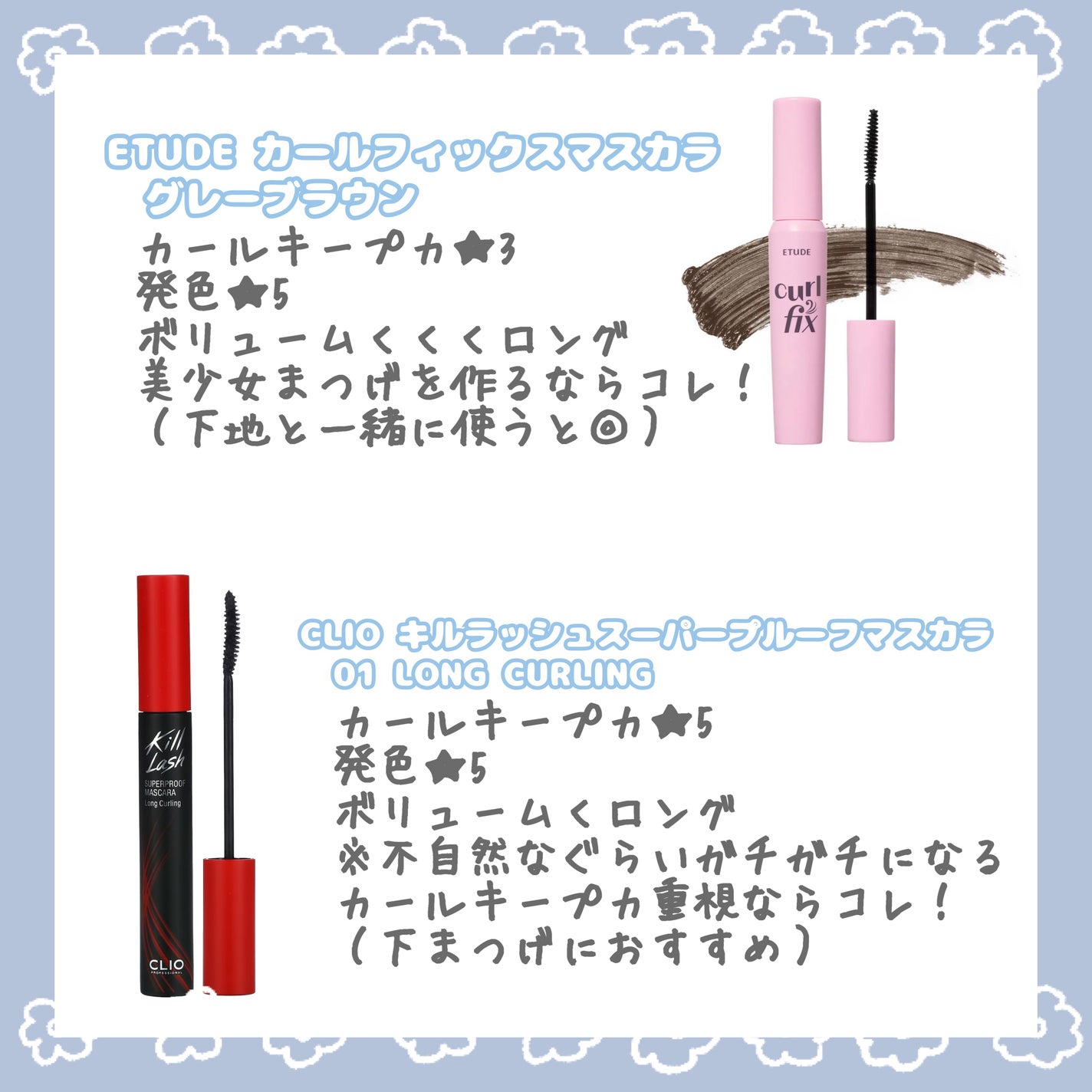 カールラッシュ フィクサー/Elégance/マスカラ下地を使ったクチコミ(3枚目)