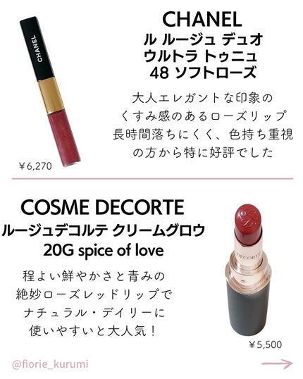 チーク ポップ/CLINIQUE/パウダーチークを使ったクチコミ(6枚目)