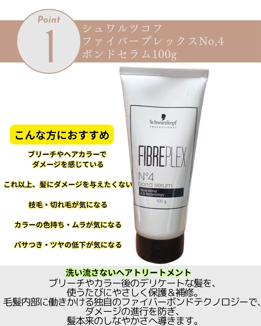 ファイバープレックス No.4 ボンド セラム/シュワルツコフ プロフェッショナル/ヘアミルクを使ったクチコミ(2枚目)
