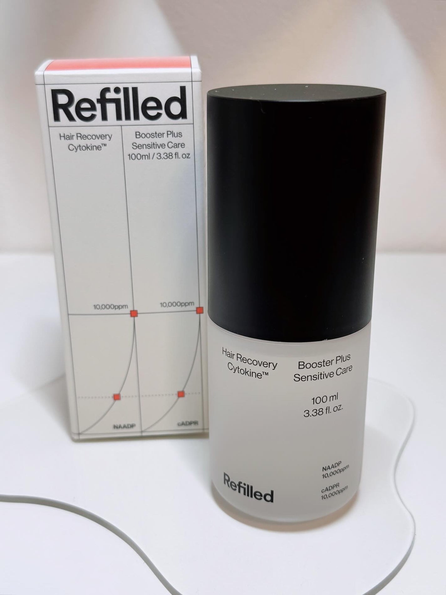 kano on LIPS 「❥❥Refilled◼︎サイトカインブースターRefilled..」(1枚目)