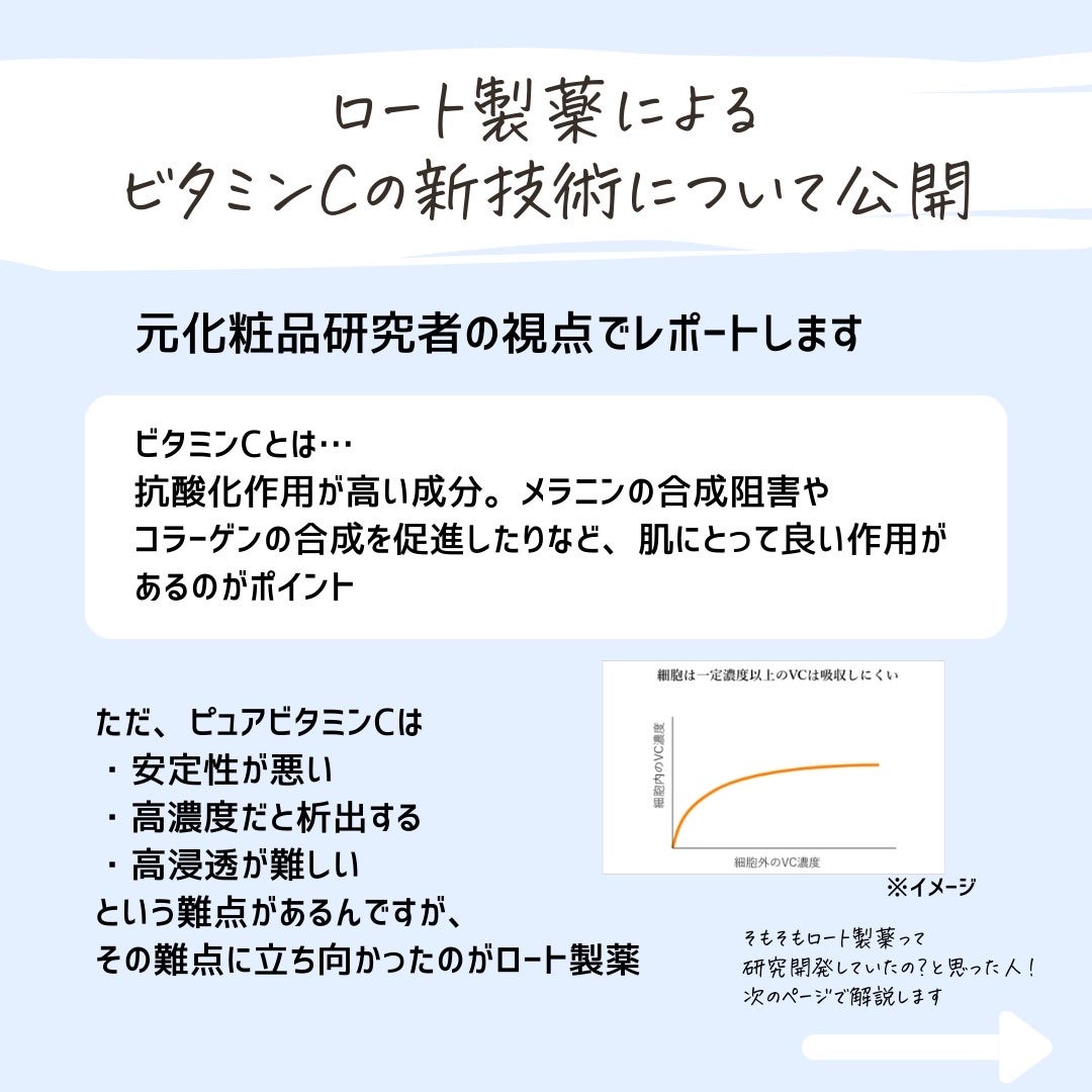 とまと村長@化粧品研究者 on LIPS 「強烈!ビタミンCの新知見!ロート製薬(@rohto_offic..」(2枚目)