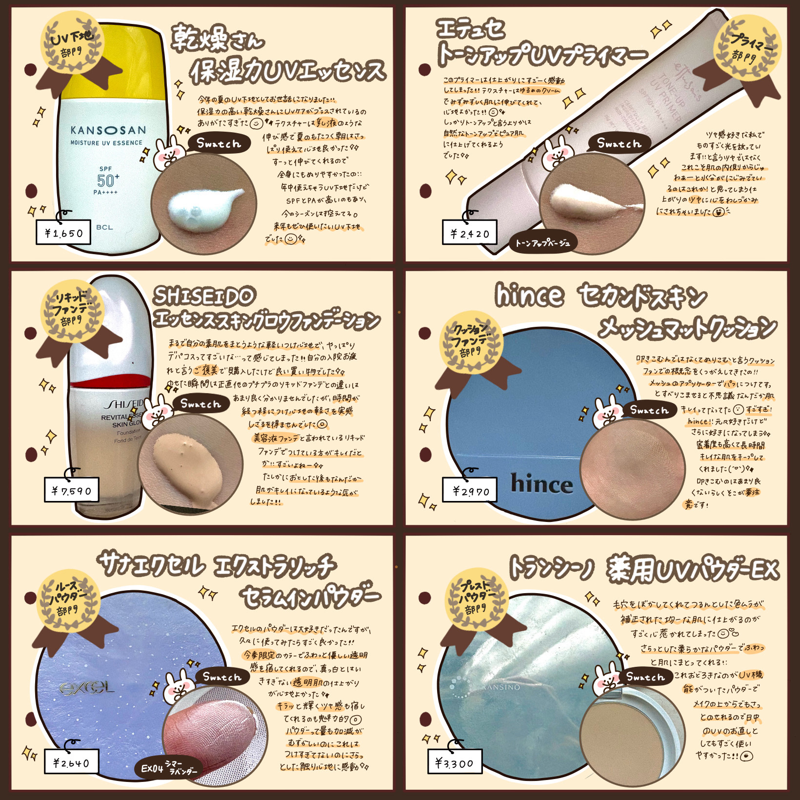 むにゅっとハイライター/キャンメイク/クリームハイライトを使ったクチコミ（2枚目）