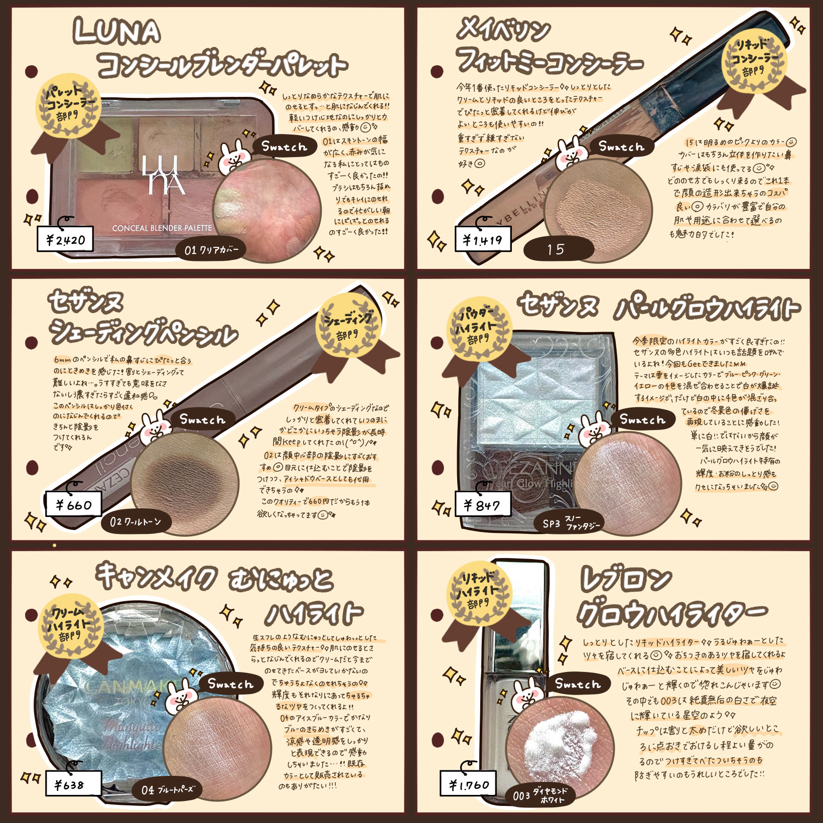 むにゅっとハイライター/キャンメイク/クリームハイライトを使ったクチコミ（3枚目）