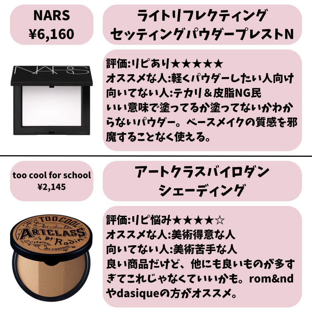 ライトリフレクティングセッティングパウダー プレスト N/NARS/プレストパウダーを使ったクチコミ(6枚目)