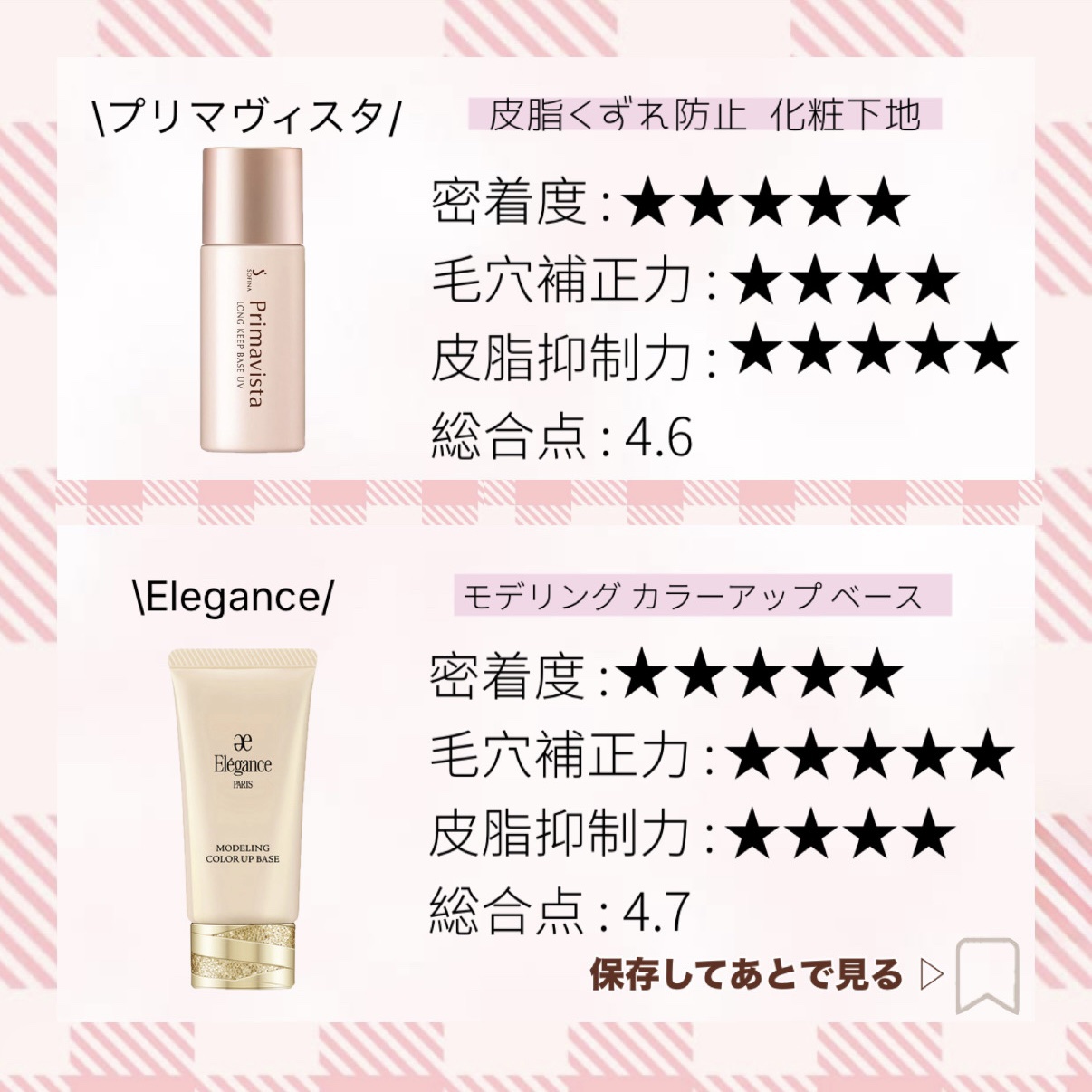 RMK メイクアップベース/RMK/化粧下地を使ったクチコミ（2枚目）