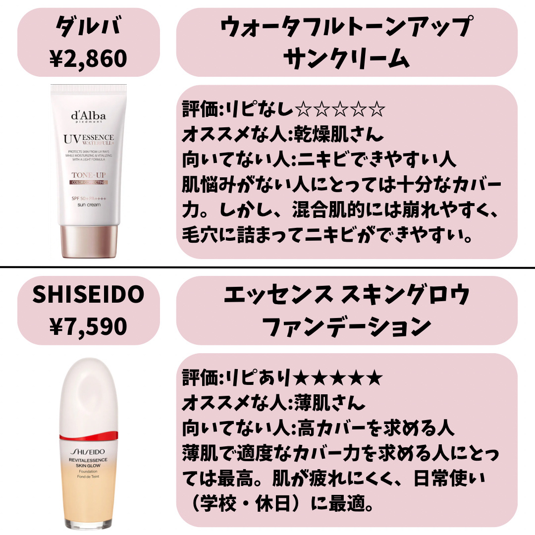 ライトリフレクティングセッティングパウダー　プレスト　N/NARS/プレストパウダーを使ったクチコミ（3枚目）