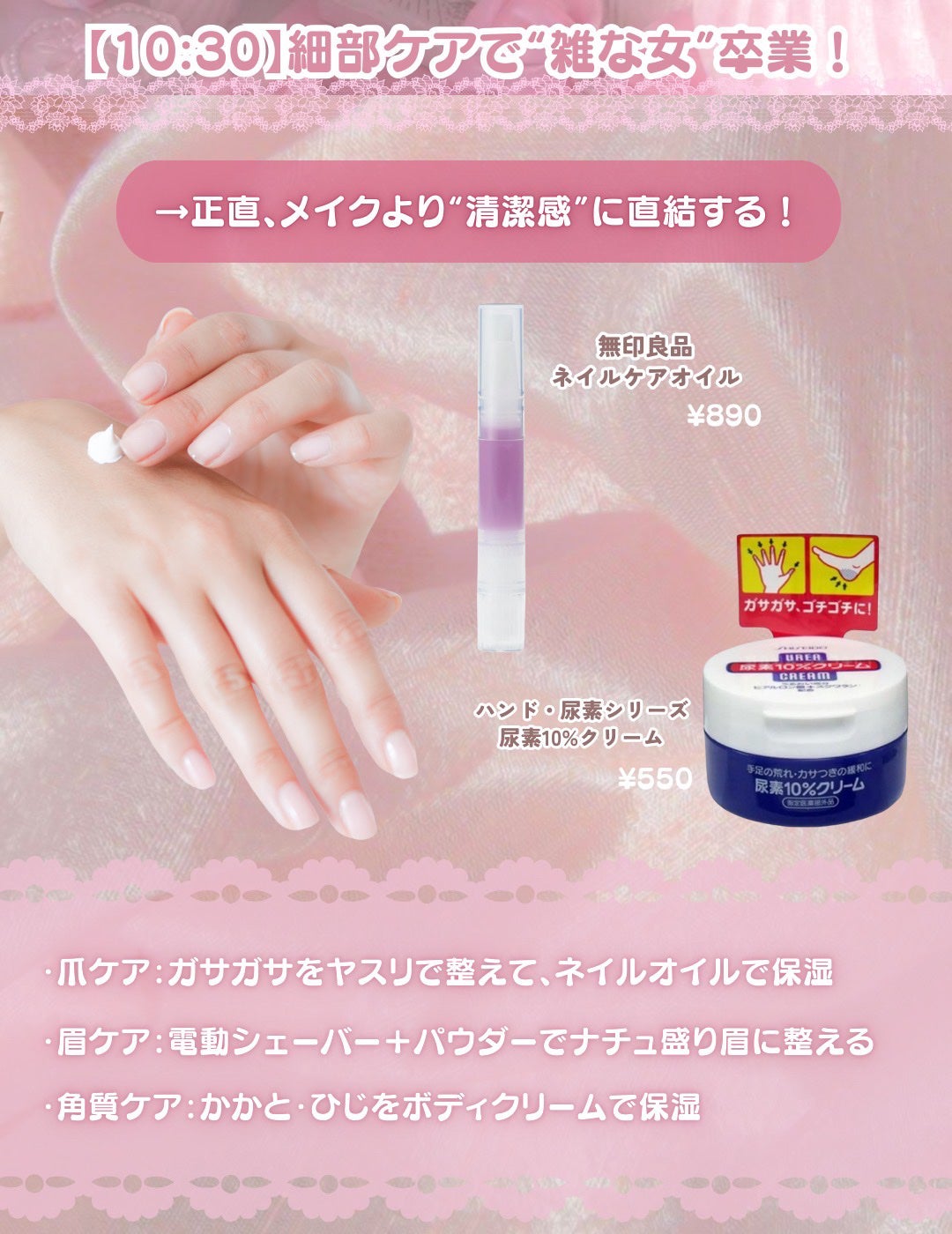 尿素10%クリーム/ハンド・尿素シリーズ/ハンドクリームを使ったクチコミ(8枚目)