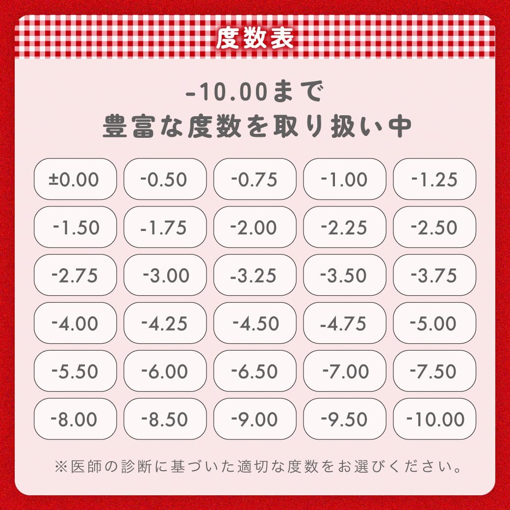 Linkiss 1day Linkiss