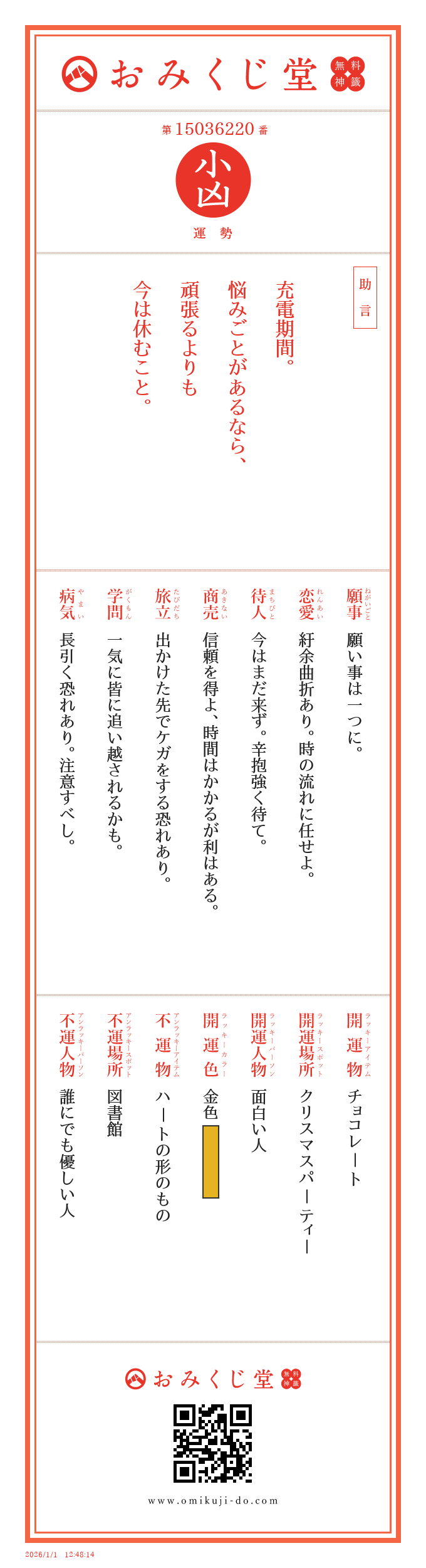 を使ったクチコミ（1枚目）