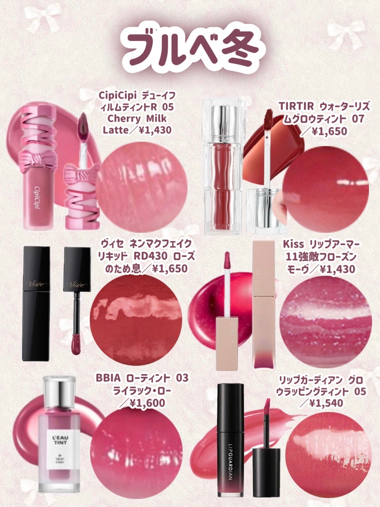 リップアーマー/KiSS/口紅を使ったクチコミ(5枚目)