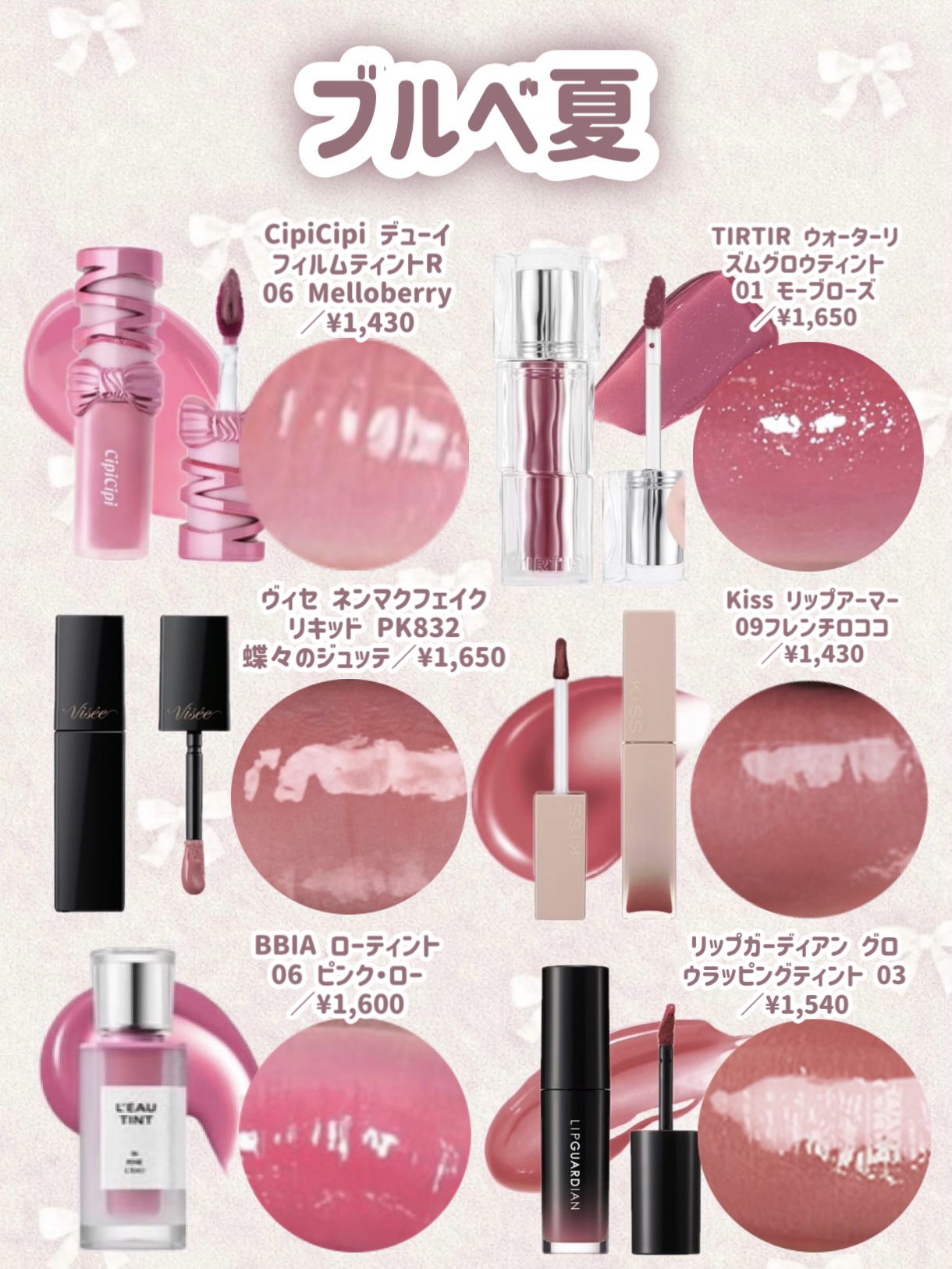 リップアーマー/KiSS/口紅を使ったクチコミ（3枚目）