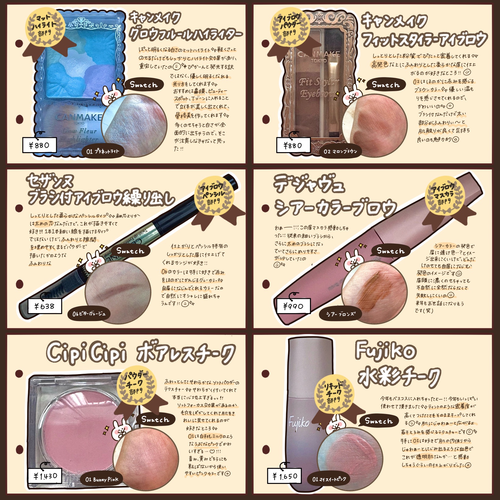 ブラシ付きアイブロウ繰り出し/CEZANNE/アイブロウペンシルを使ったクチコミ（2枚目）