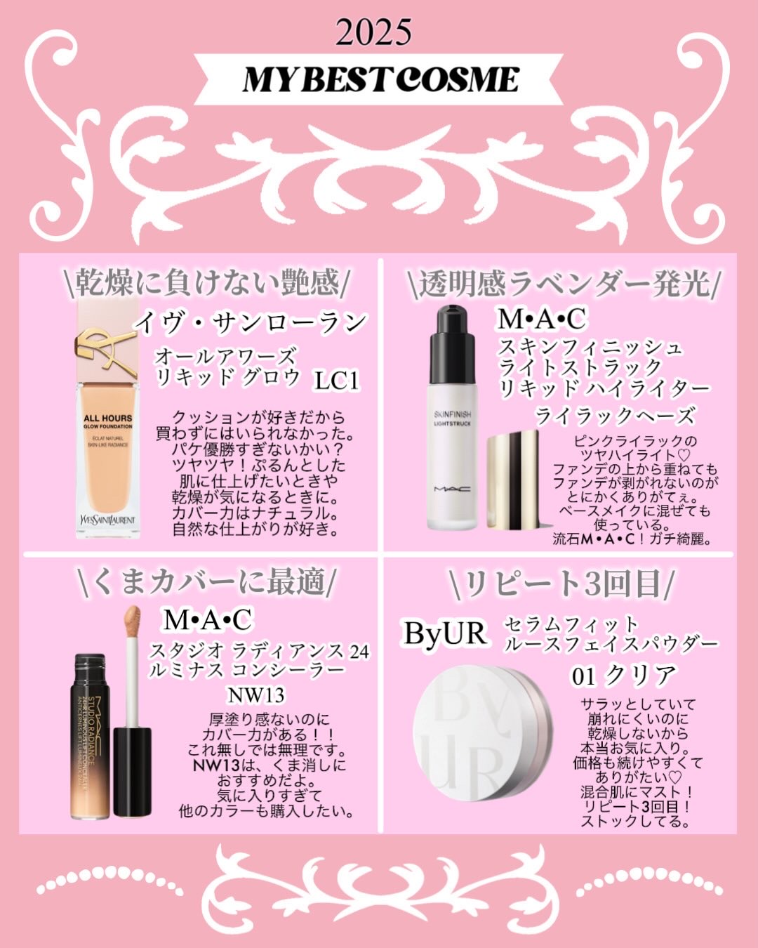 スキンフィニッシュ ライトストラック リキッド ハイライター ライラック ヘーズ/M・A・C/リキッドハイライトを使ったクチコミ（3枚目）